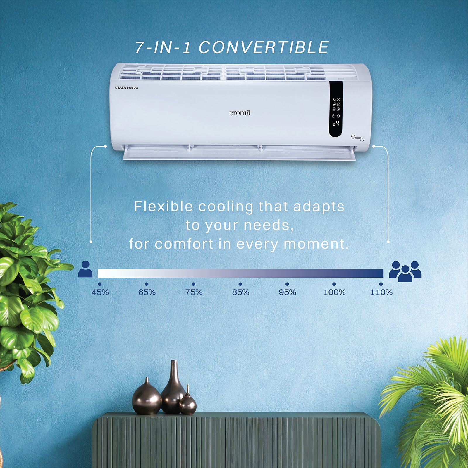 Croma 7 in 1 Convertible 1.5 Ton 3 Star Inverter Split AC with 4 Way Auto Swing (2026 Model, Copper Condenser, CRLA018IND170292)_5