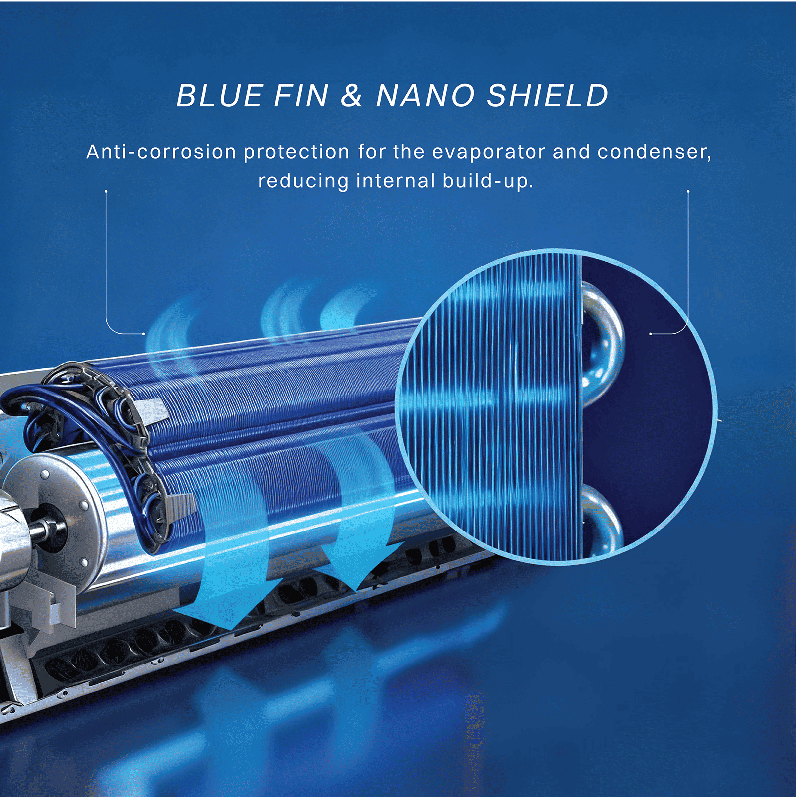 Croma 7 in 1 Convertible 1 Ton 5 Star Inverter Split AC with 4 Way Auto Swing (2026 Model, Copper Condenser, CRLA012INF170291)_9