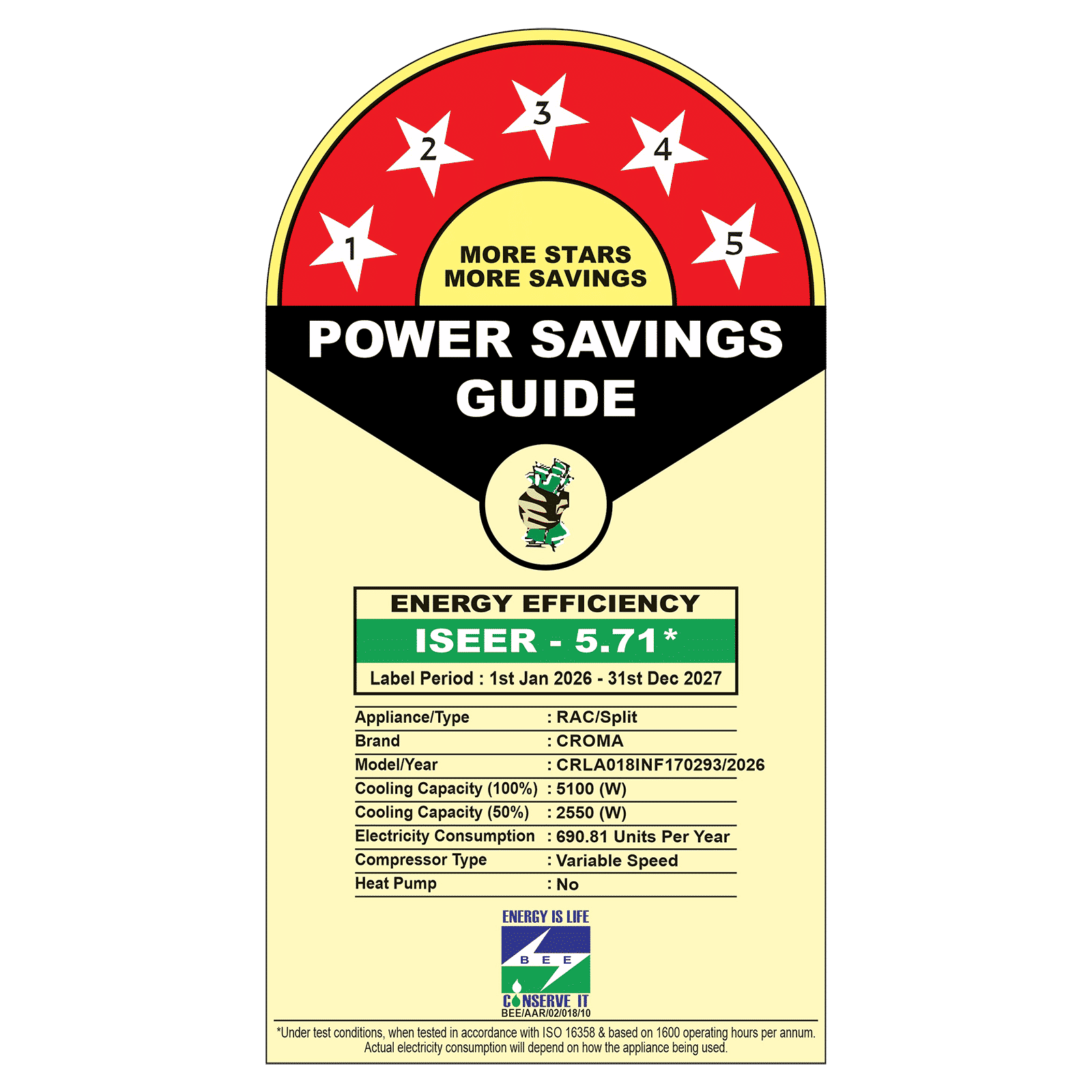 Croma 7 in 1 Convertible 1.5 Ton 5 Star Inverter Split AC with 4 Way Auto Swing (2026 Model, Copper Condenser, CRLA018INF170293)_2