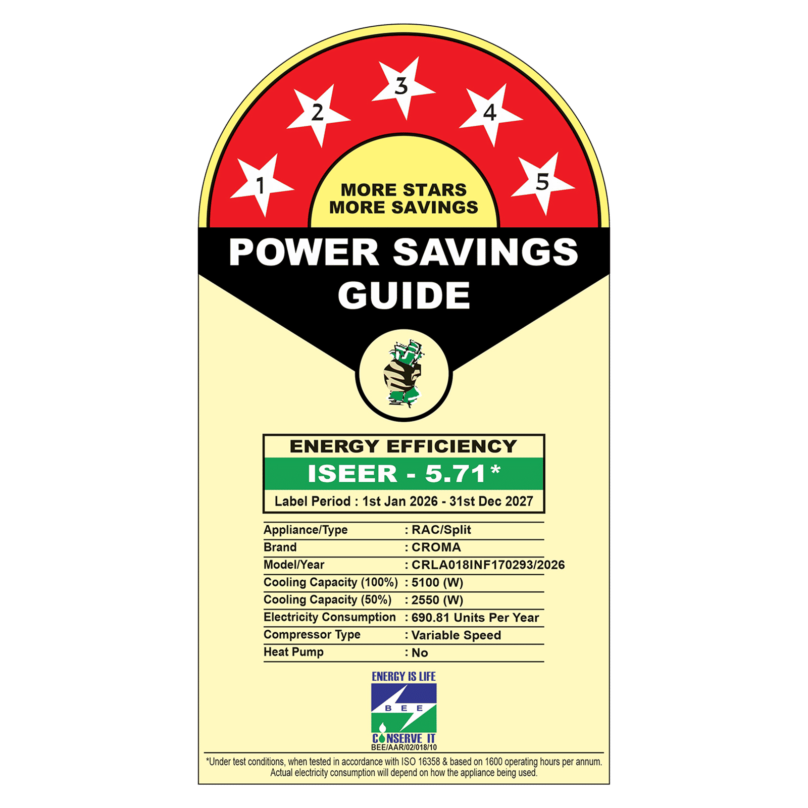 Croma 7 in 1 Convertible 1.5 Ton 5 Star Inverter Split AC with 4 Way Auto Swing (2026 Model, Copper Condenser, CRLA018INF170293)_5