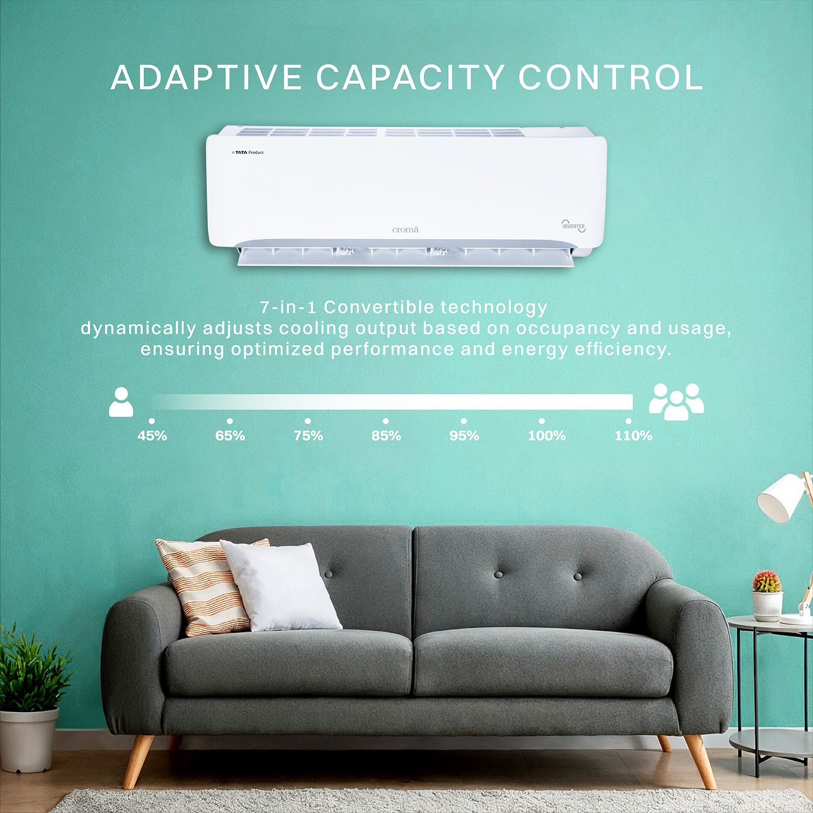 Croma 7 in 1 Convertible 1 Ton 3 Star Inverter Split AC with 4 Way Auto Swing (2026 Model, Copper Condenser, CRLA012IND342401)_6