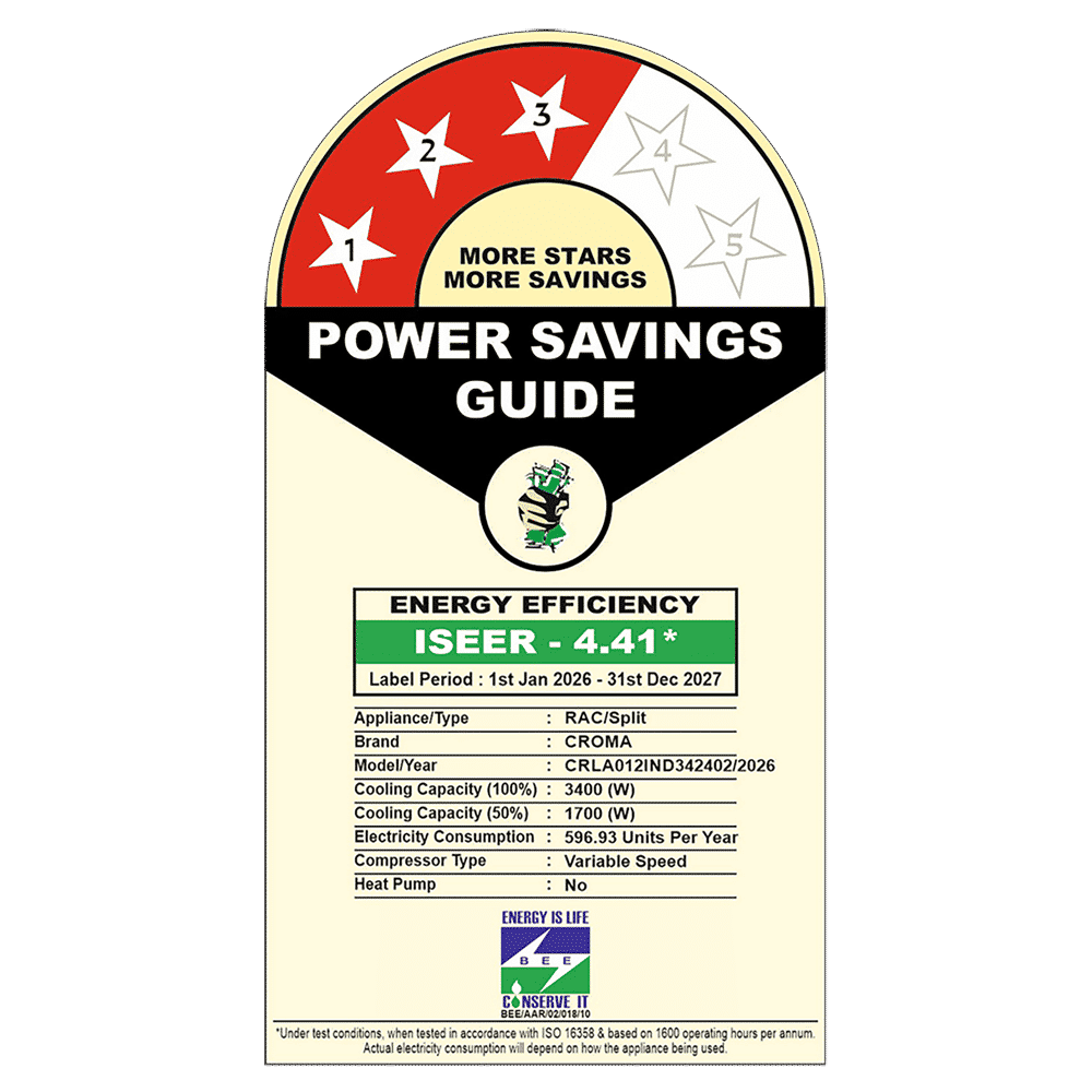 Croma 7 in 1 Convertible 1 Ton 3 Star Inverter Split AC with Self Diagnosis (2026 Model, Copper Condenser, CRLA012IND342402) Croma 7 in 1 Convertible 1 Ton 3 Star Inverter Split AC with Self Diagnosis (2026 Model, Copper Condenser, CRLA012IND342402)_5