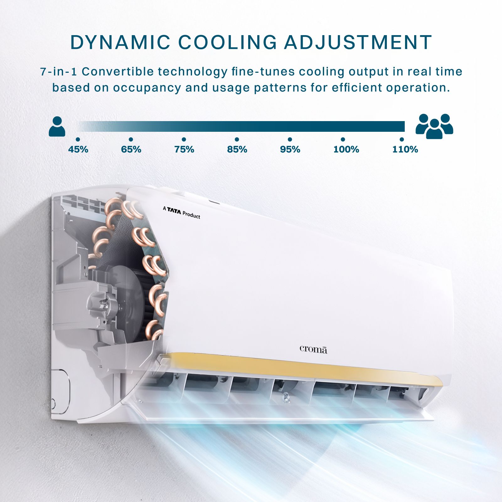 Croma 7 in 1 Convertible 1 Ton 3 Star Inverter Split AC with Self Diagnosis (2026 Model, Copper Condenser, CRLA012IND342402) Croma 7 in 1 Convertible 1 Ton 3 Star Inverter Split AC with Self Diagnosis (2026 Model, Copper Condenser, CRLA012IND342402)_6