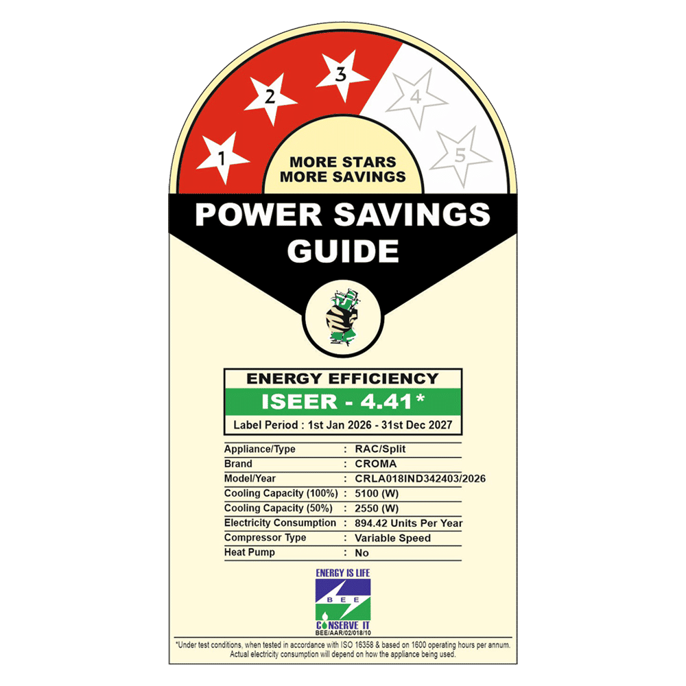 Croma 7 in 1 Convertible 1.5 Ton 3 Star Inverter Split AC with 4 Way Auto Swing (2026 Model, Copper Condenser, CRLA018IND342403)_2