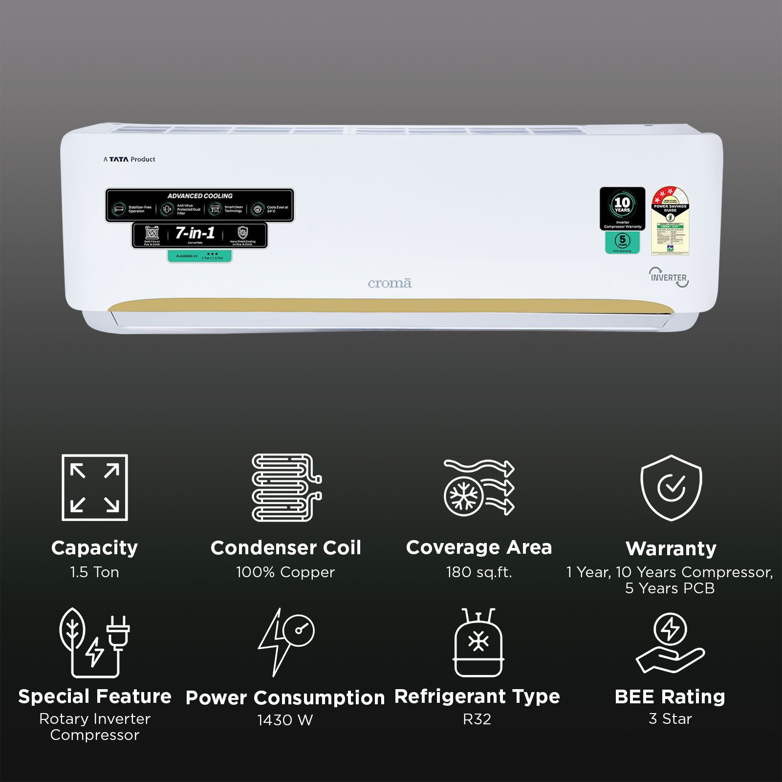 Croma 7 in 1 Convertible 1.5 Ton 3 Star Inverter Split AC with Self Diagnosis (2026 Model, Copper Condenser, CRLA018IND342404 ) Croma 7 in 1 Convertible 1.5 Ton 3 Star Inverter Split AC with Self Diagnosis (2026 Model, Copper Condenser, CRLA018IND342404 )_2
