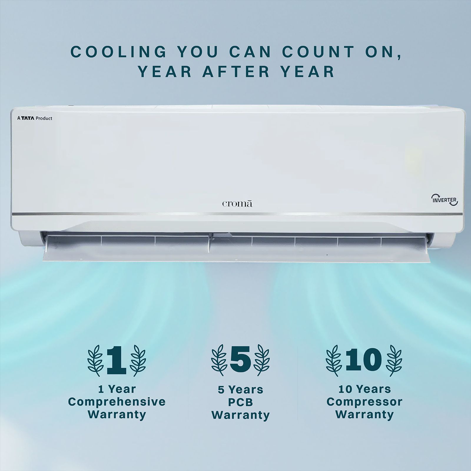 Croma 7 in 1 Convertible 1.5 Ton 3 Star Inverter Split AC with Anti Viral Dust Filter (2026 Model, Copper Condenser, CRLA018IND283281)_13