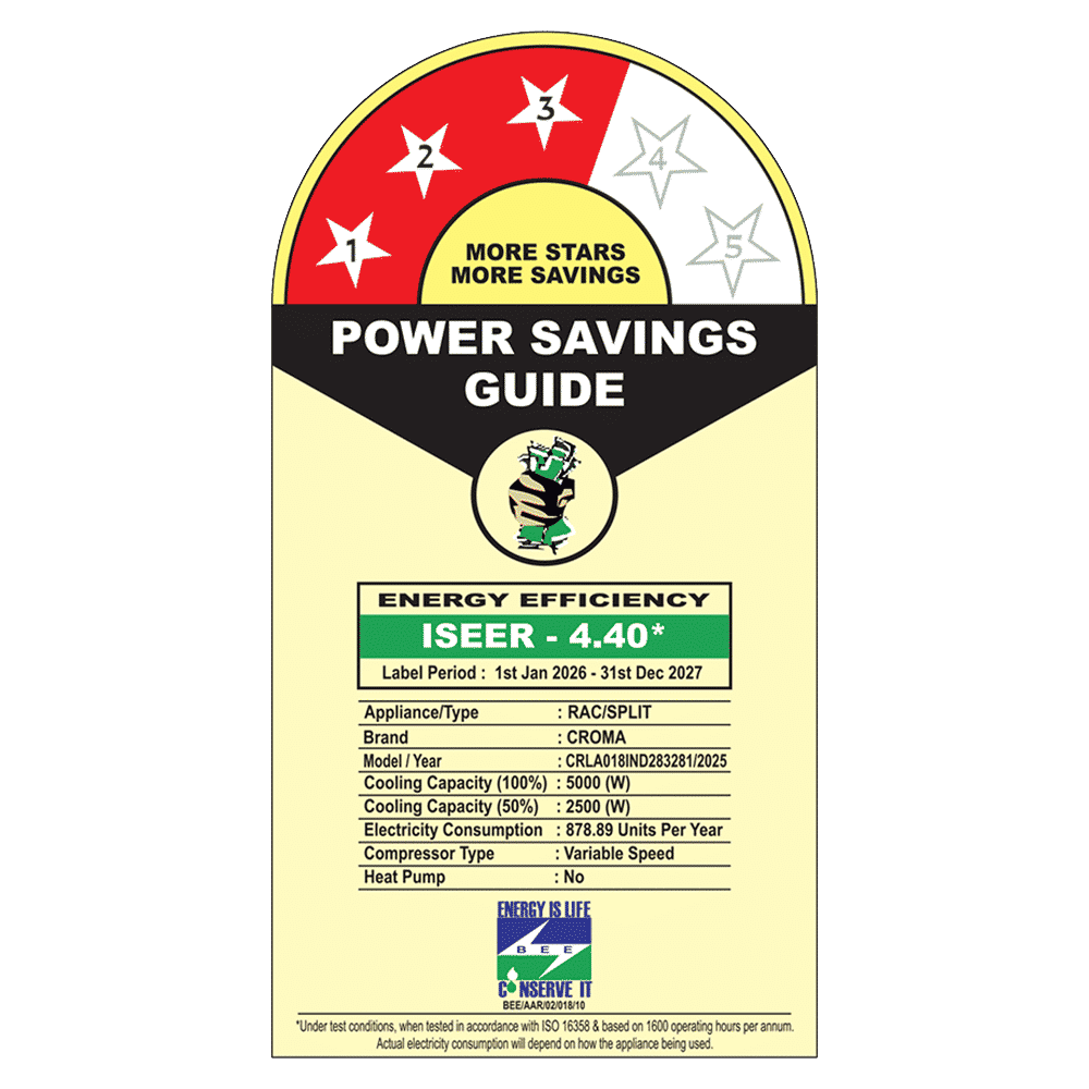 Croma 7 in 1 Convertible 1.5 Ton 3 Star Inverter Split AC with Anti Viral Dust Filter (2026 Model, Copper Condenser, CRLA018IND283281)_5