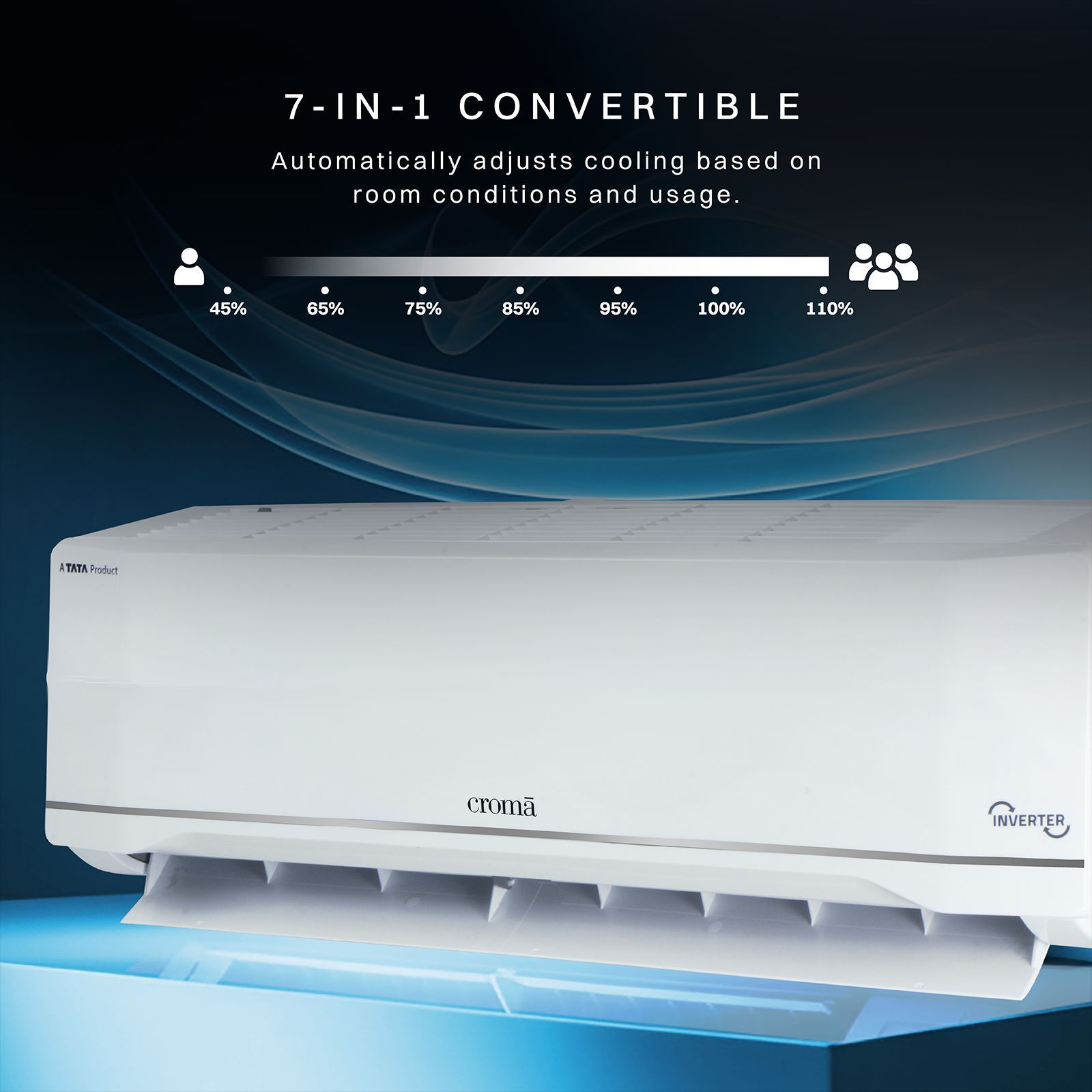 Croma 7 in 1 Convertible 1.5 Ton 3 Star Inverter Split AC with Anti Viral Dust Filter (2026 Model, Copper Condenser, CRLA018IND283281)_7