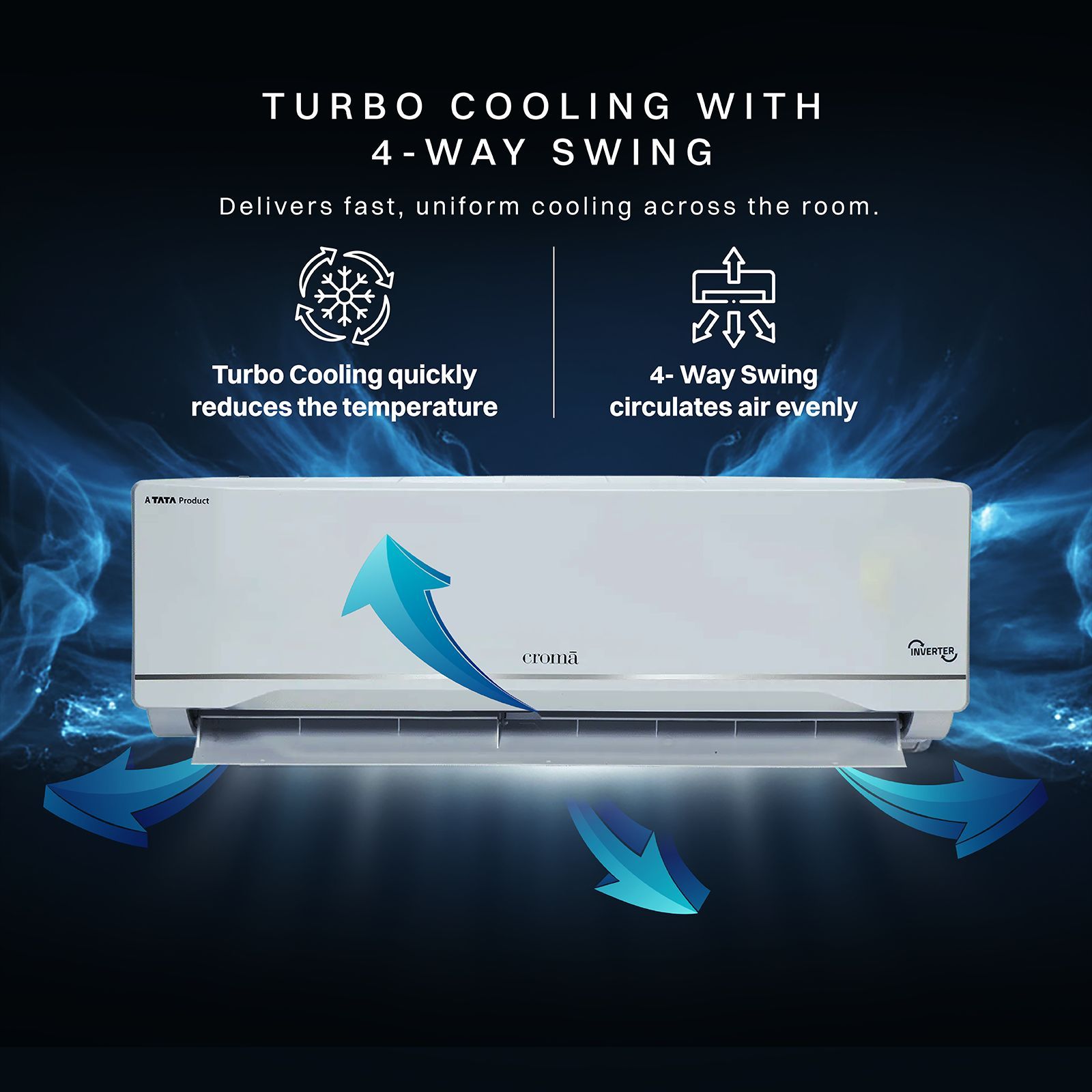 Croma 7 in 1 Convertible 1 Ton 3 Star Inverter Split AC with Anti Viral Dust Filter (2026 Model, Copper Condenser, CRLA012IND283280)_10