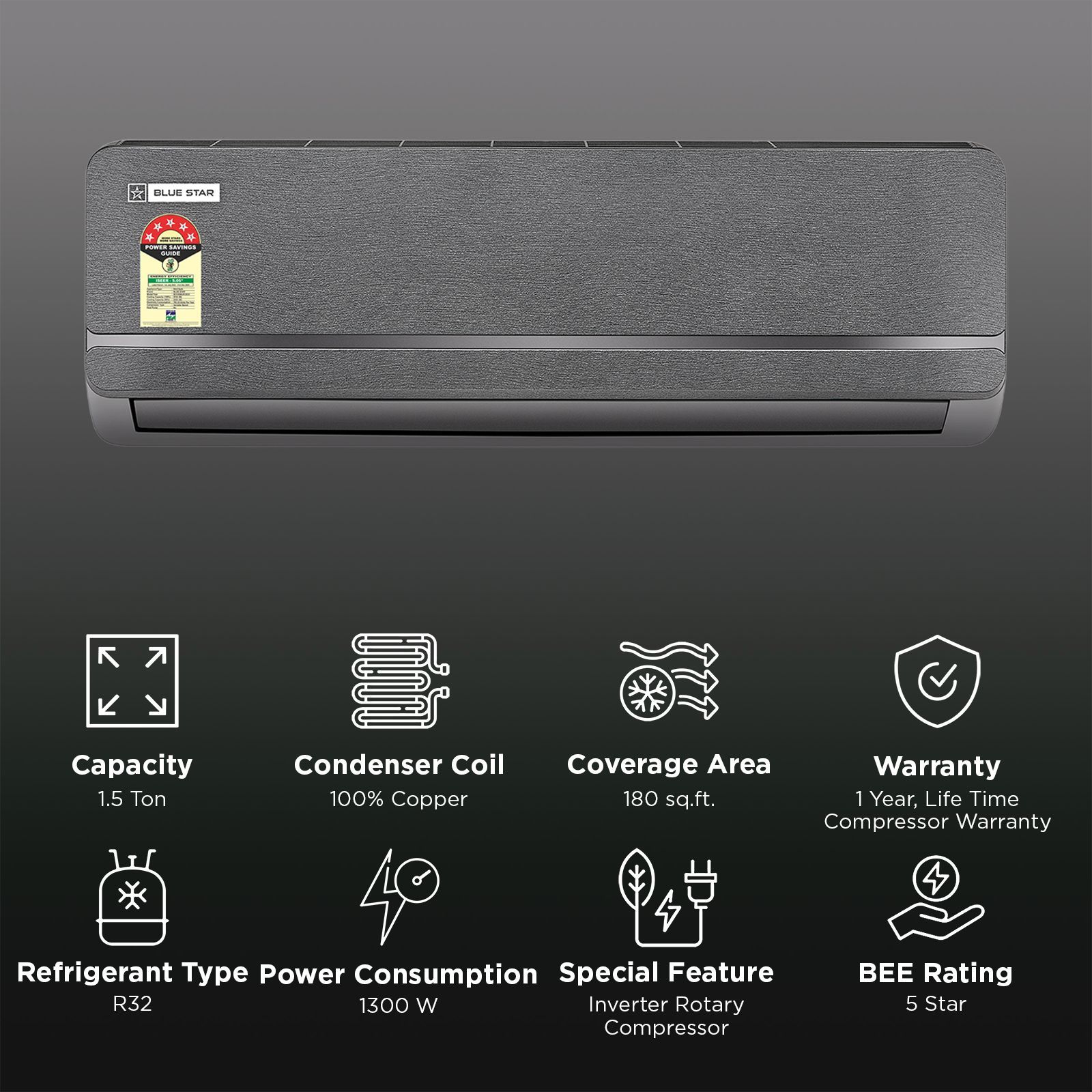 Blue Star Iconia S Series 5 in 1 Convertible 1.5 Ton 5 Star Inverter Split Smart AC with AI Pro Plus (2025 Model, Copper Condenser, IE518SNUR)_2