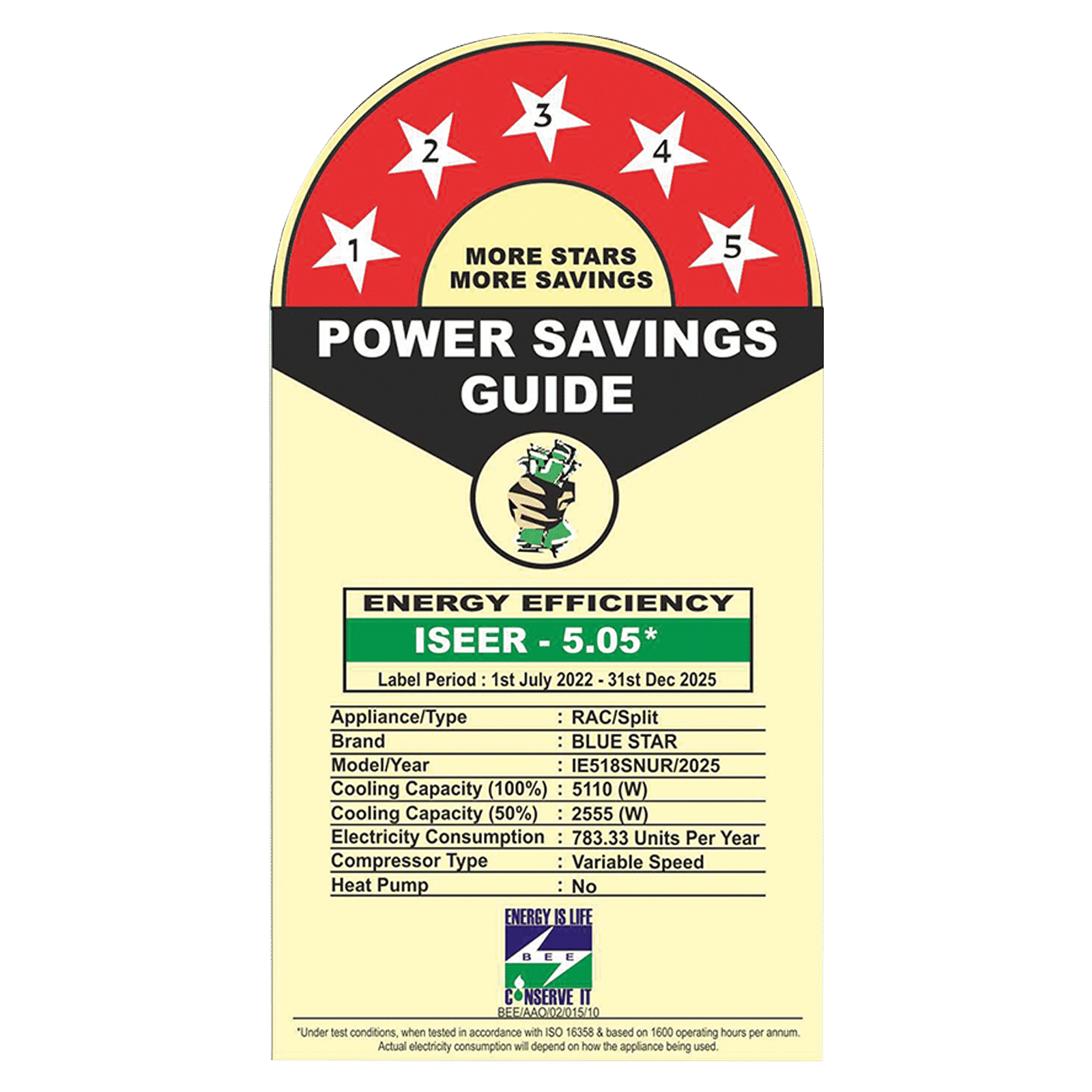 Blue Star Iconia S Series 5 in 1 Convertible 1.5 Ton 5 Star Inverter Split Smart AC with Voice Command Technology (2025 Model, Copper Condenser, IE518SNUR)_2