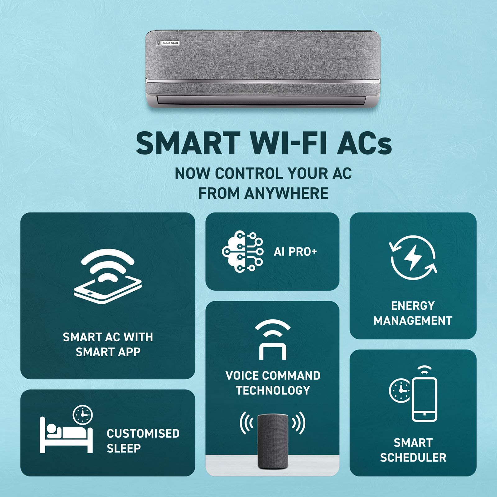 Blue Star Iconia S Series 5 in 1 Convertible 1.5 Ton 5 Star Inverter Split Smart AC with Voice Command Technology (2025 Model, Copper Condenser, IE518SNUR)_3