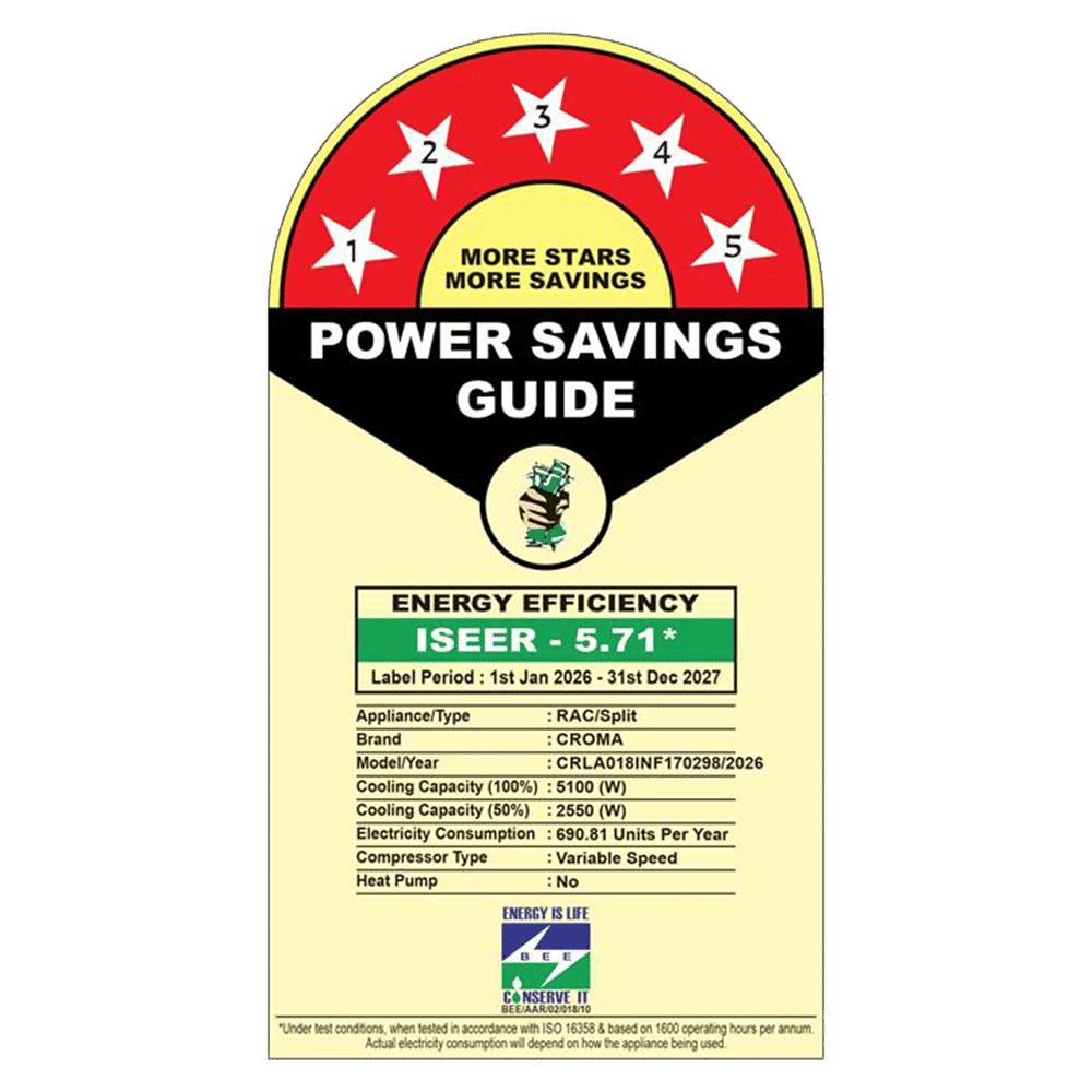 Croma 7 in 1 Convertible 1.5 Ton 5 Star Inverter Split AC with 4 Way Auto Swing (2026 Model, Copper Condenser, CRLA018INF170298)_5