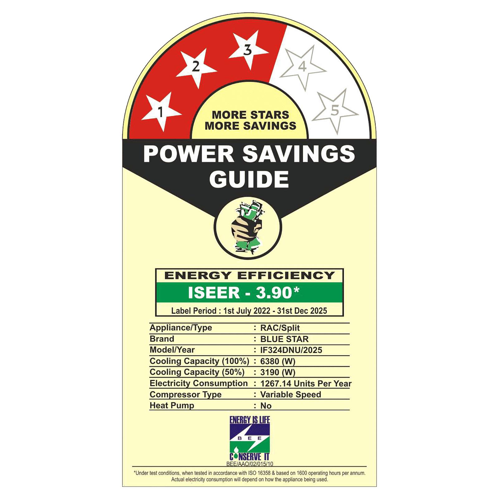 Blue Star D Series 5 in 1 Convertible 2 Ton 3 Star Inverter Split AC with Turbo Cool (2025 Model, Copper Condenser, IF324DNU)_2