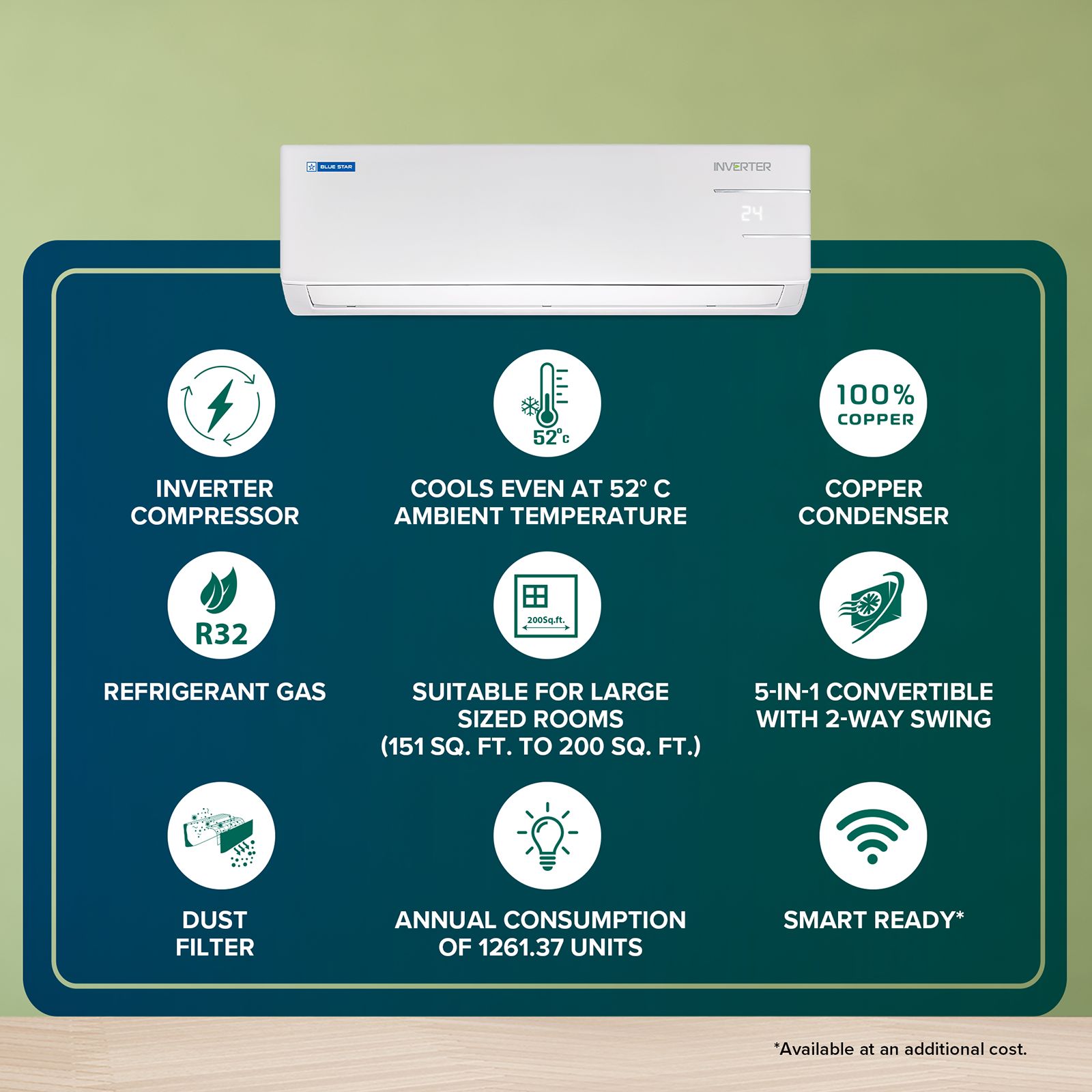 Blue Star D Series 5 in 1 Convertible 2 Ton 3 Star Inverter Split AC with Turbo Cool (2025 Model, Copper Condenser, IF324DNU)_3