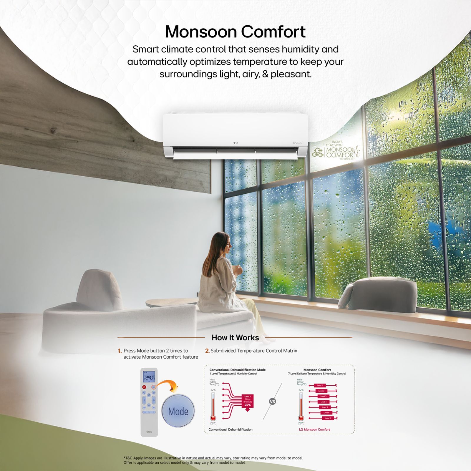 LG 6 in 1 Convertible 1.5 Ton 3 Star Inverter Split AC with Monsoon Comfort Feature (2025 Model, Copper Condenser, ASQ18ANXEAMLG)_9