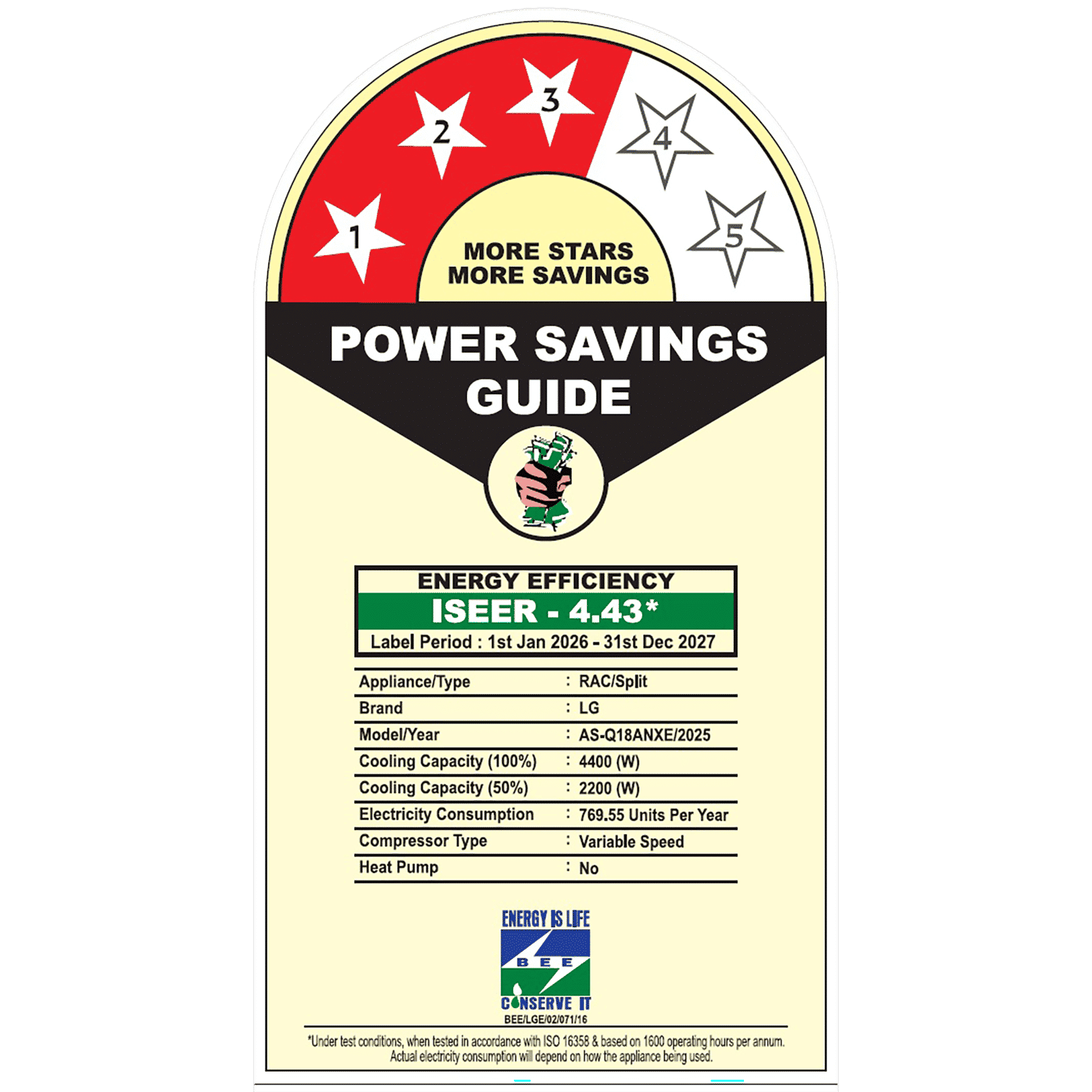 LG 6 in 1 Convertible 1.5 Ton 3 Star Inverter Split AC with Monsoon Comfort Feature (2025 Model, Copper Condenser, ASQ18ANXEAMLG)_2