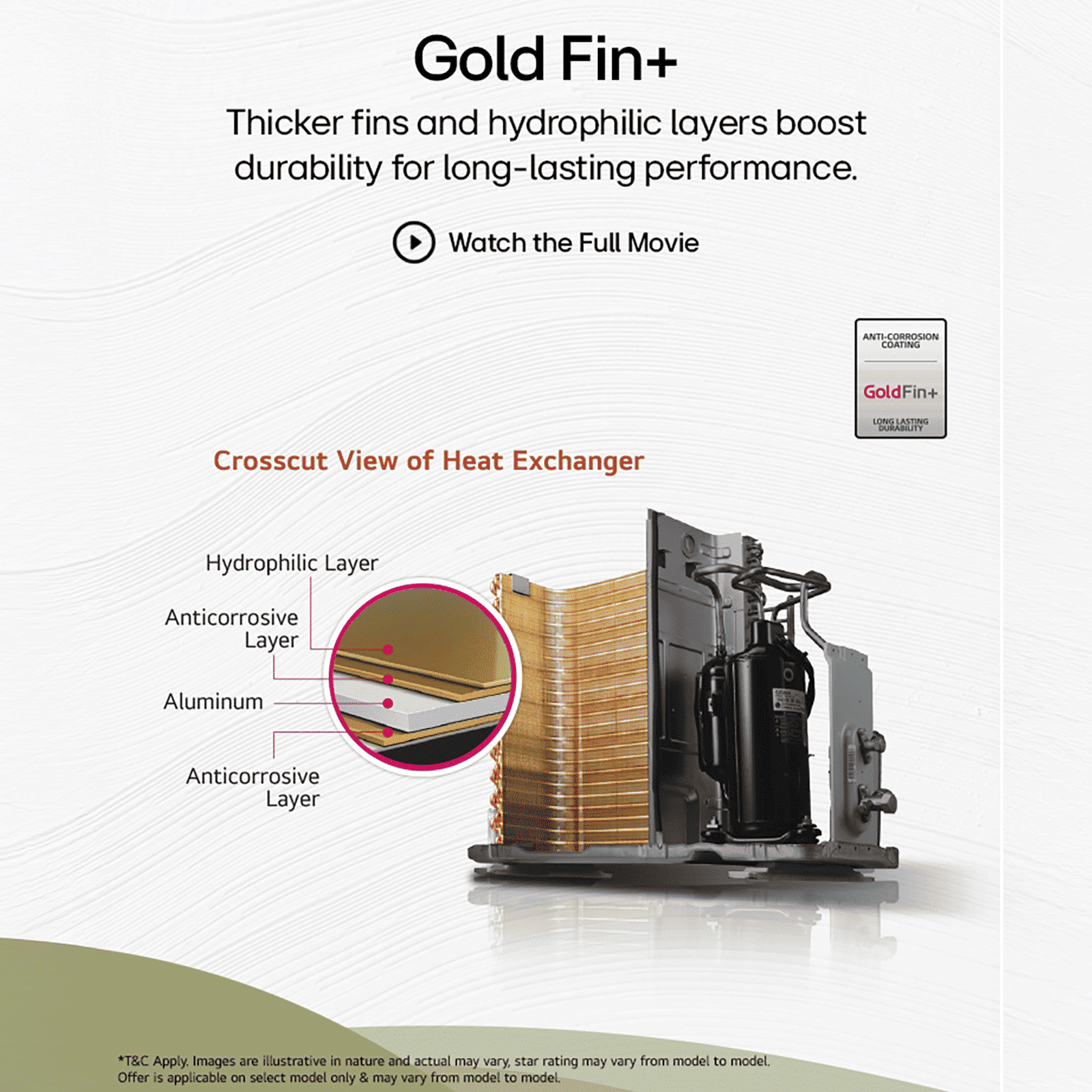 LG 6 in 1 Convertible 1.5 Ton 3 Star Inverter Split AC with 5 Steps Fan Speed (2026 Model, Copper Condenser, AS-Q19XNXE.AMLG)_9