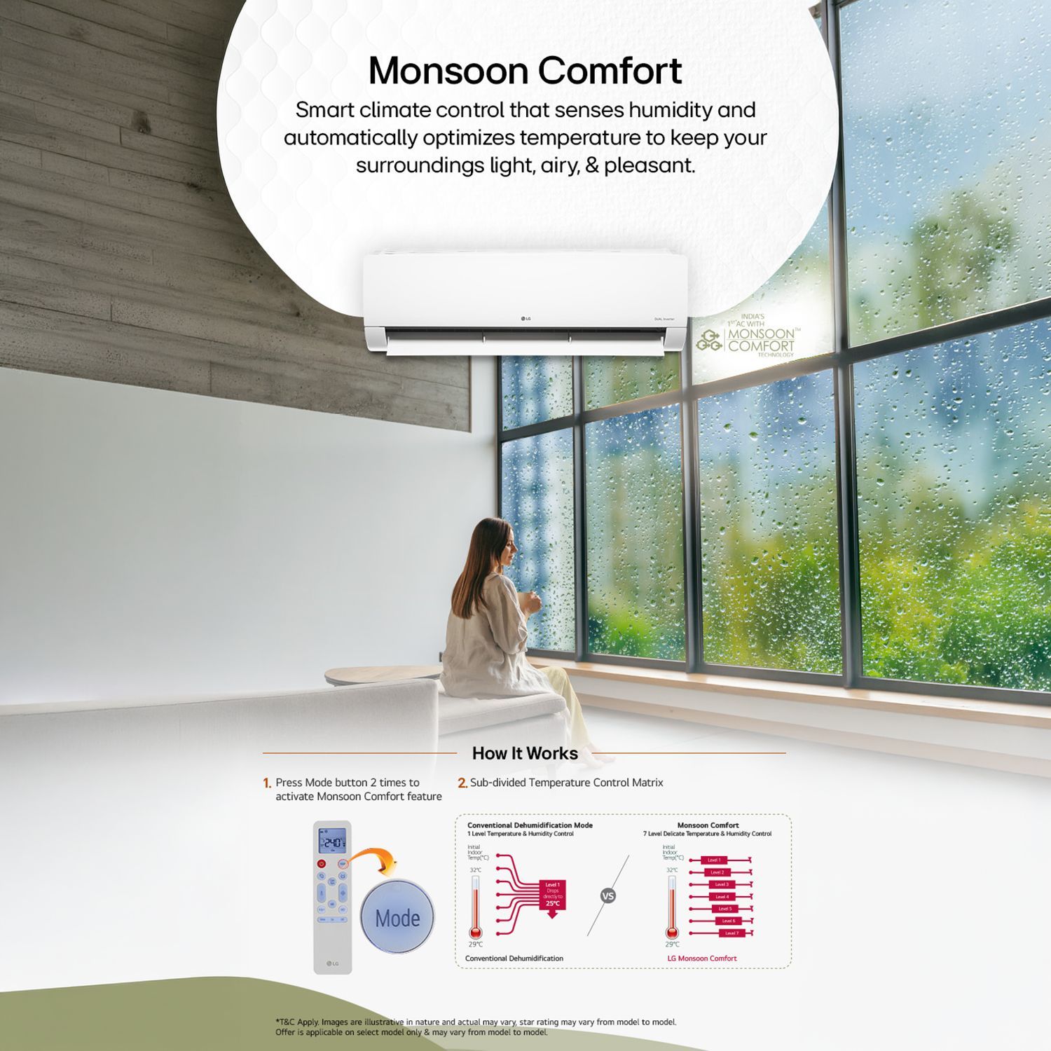 LG 6 in 1 Convertible 2 Ton 3 Star Dual Inverter Split Smart AC with Smart Dehumidification (2026 Model, Copper Condenser, AS-Q24ENXE.ANLG)_7