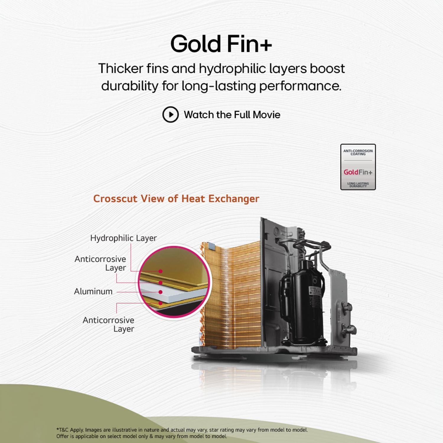 LG 6 in 1 Convertible 2 Ton 3 Star Dual Inverter Split Smart AC with Smart Dehumidification (2026 Model, Copper Condenser, AS-Q24ENXE.ANLG)_10