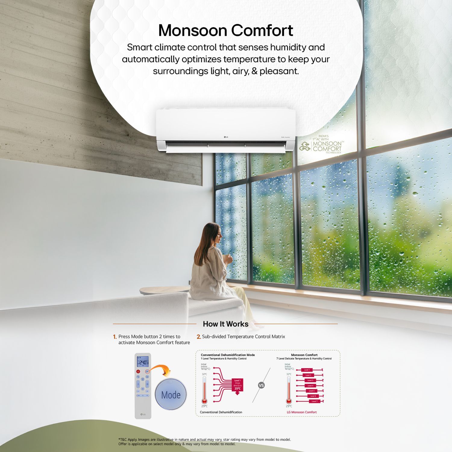 LG 6 in 1 Convertible 2 Ton 3 Star Dual Inverter Split Smart AC with Monsoon Comfort Feature (2026 Model, Copper Condenser, AS-Q24EWXE.ANLG)_8