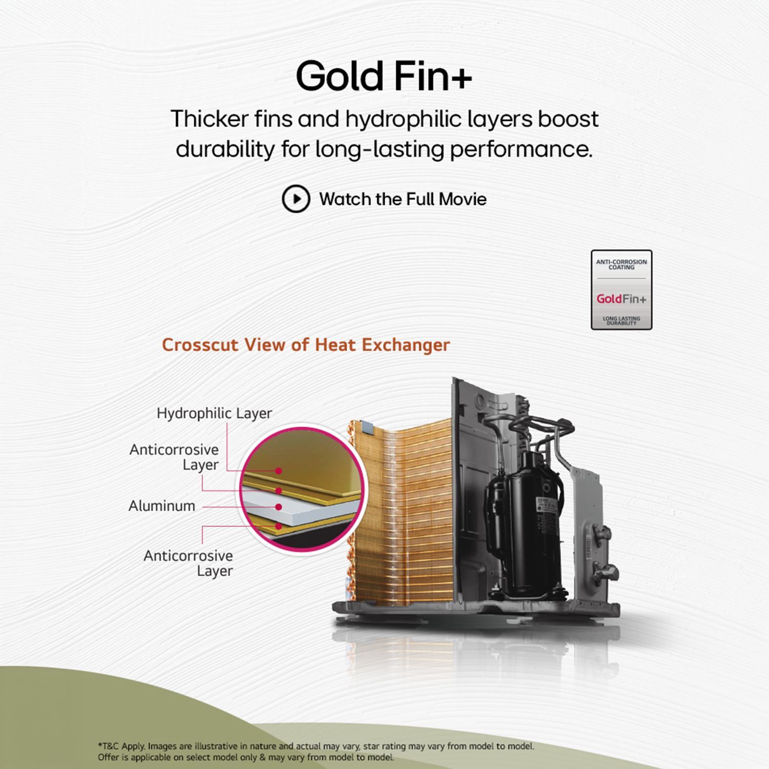 LG 6 in 1 Convertible 2 Ton 3 Star Dual Inverter Split Smart AC with Monsoon Comfort Feature (2026 Model, Copper Condenser, AS-Q24EWXE.ANLG)_11