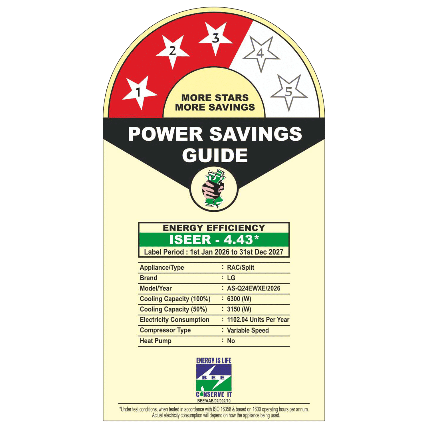 LG 6 in 1 Convertible 2 Ton 3 Star Dual Inverter Split Smart AC with Monsoon Comfort Feature (2026 Model, Copper Condenser, AS-Q24EWXE.ANLG)_2