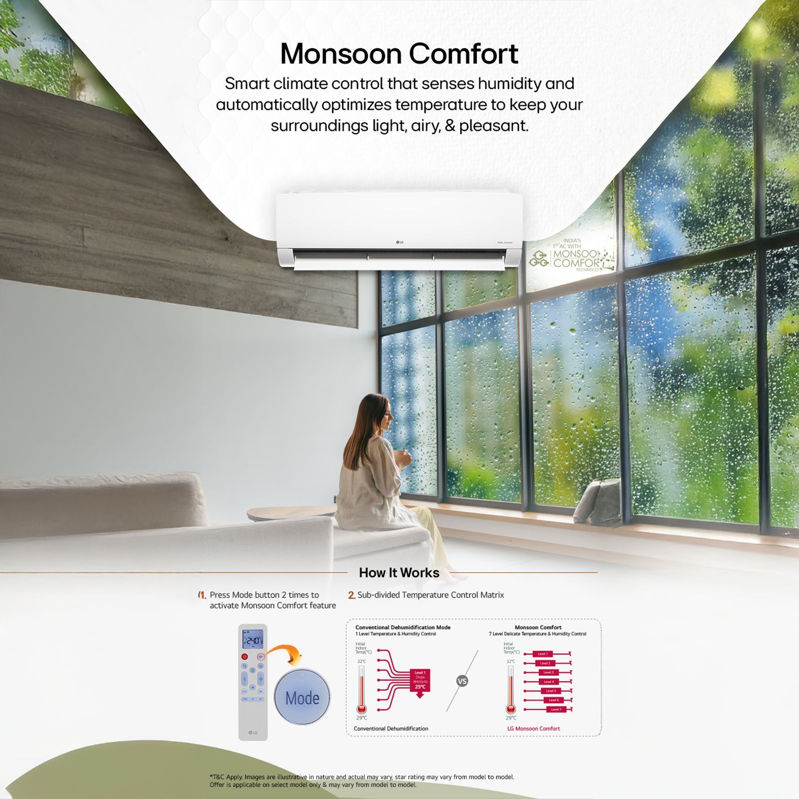 LG 6 in 1 Convertible 1 Ton 3 Star Inverter Split AC with Monsoon Comfort Feature (2025 Model, Copper Condenser, ASQ12YNXEAMLG)_9