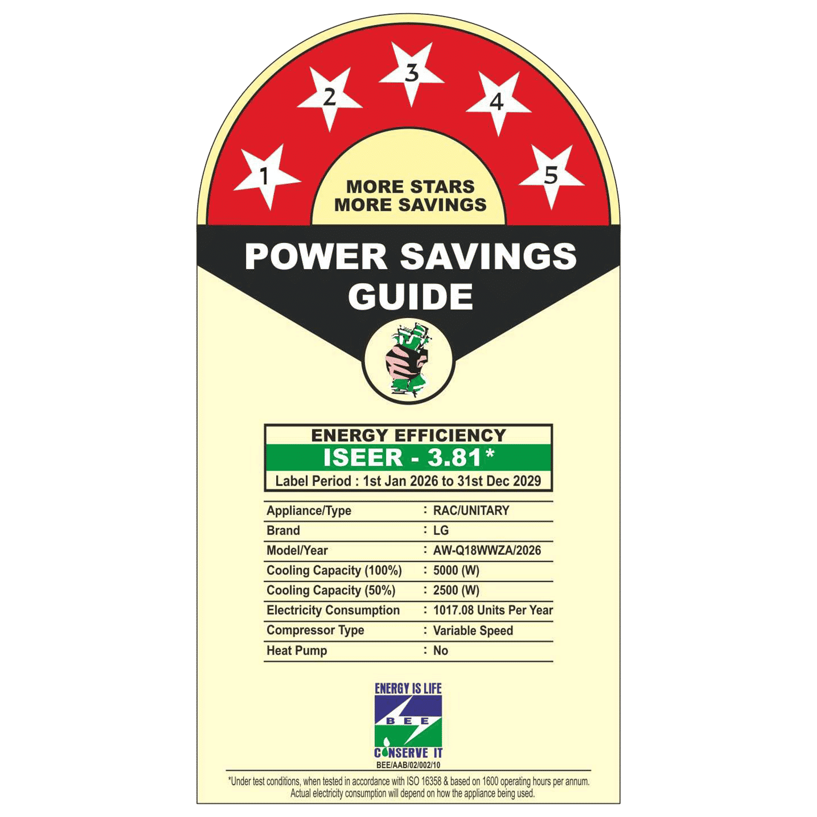 LG 4 in 1 Convertible 1.5 Ton 5 Star Inverter Window Smart AC with Energy Manager Plus (Copper Condenser, AW-Q18WWZA.ASLG)_3