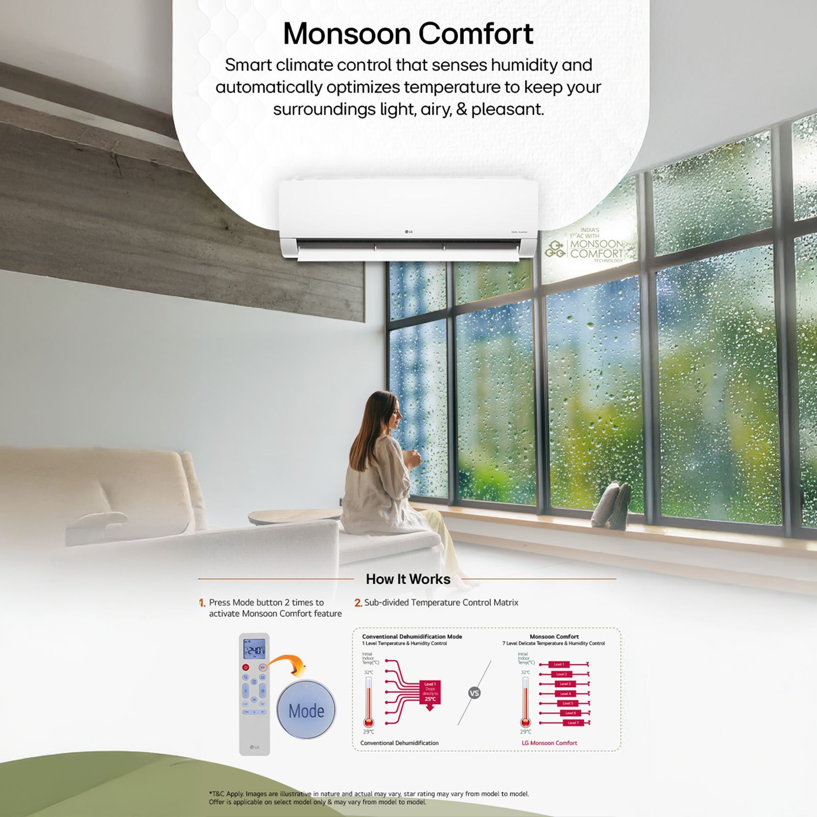 LG 6 in 1 Convertible 1.5 Ton 5 Star Inverter Split AC with 4 Way Swing (Copper Condenser, AS-Q19ANZE.AMLG)_7