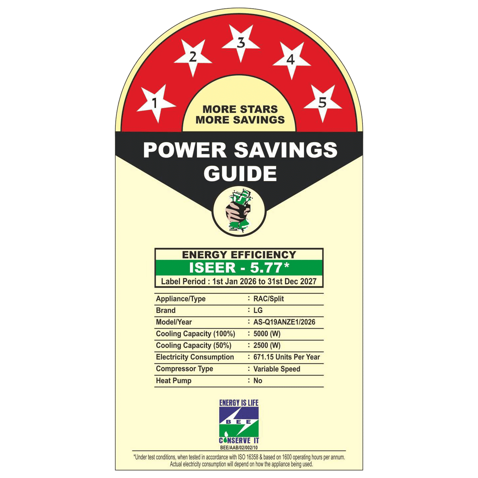 LG 6 in 1 Convertible 1.5 Ton 5 Star Inverter Split AC with 4 Way Swing (Copper Condenser, AS-Q19ANZE.AMLG)_2