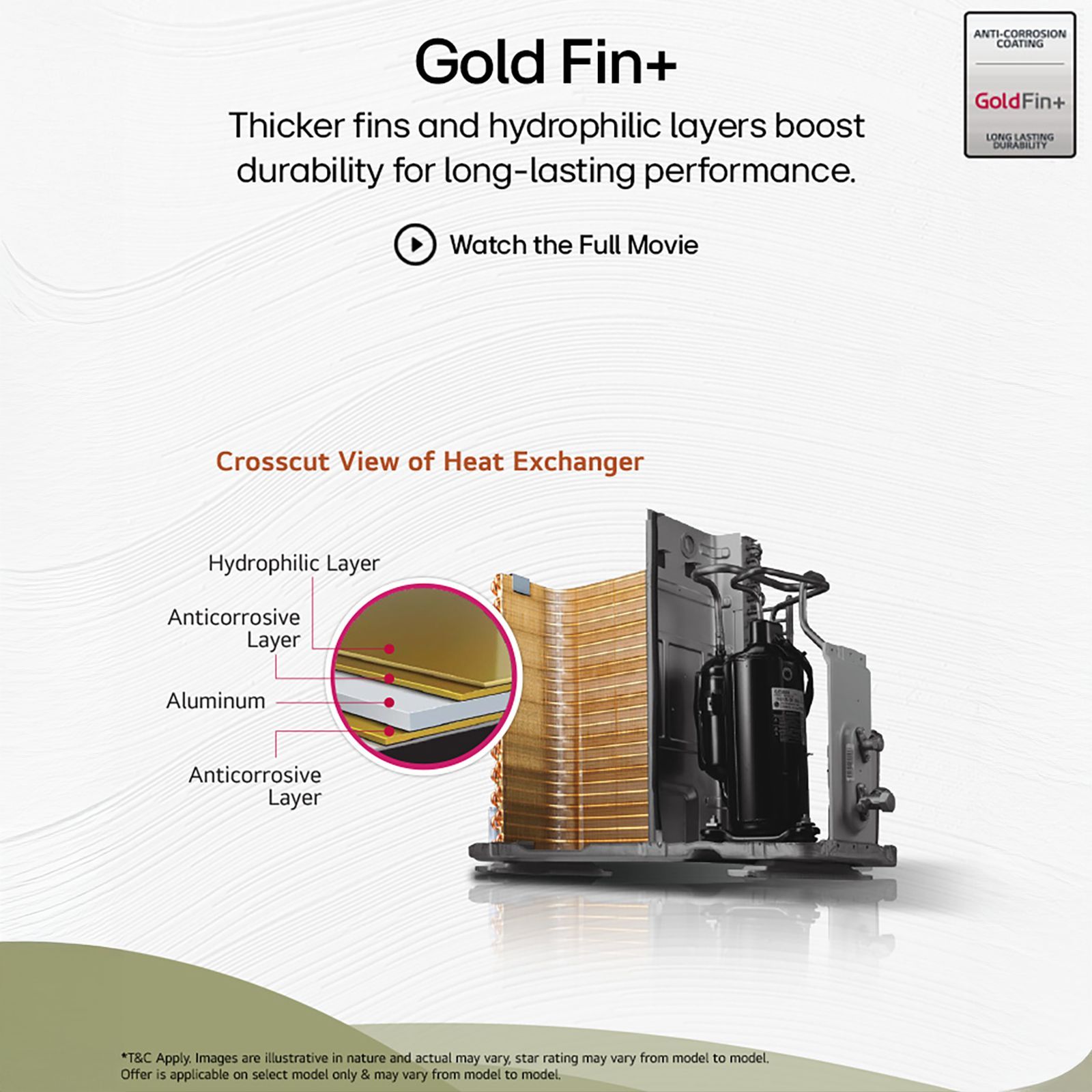 LG 6 in 1 Convertible 1.5 Ton 5 Star Inverter Split Smart AC with Energy Manager (Copper Condenser, AS-Q19AWZE.AMLG) LG 6 in 1 Convertible 1.5 Ton 5 Star Inverter Split Smart AC with Energy Manager (Copper Condenser, AS-Q19AWZE.AMLG)_5