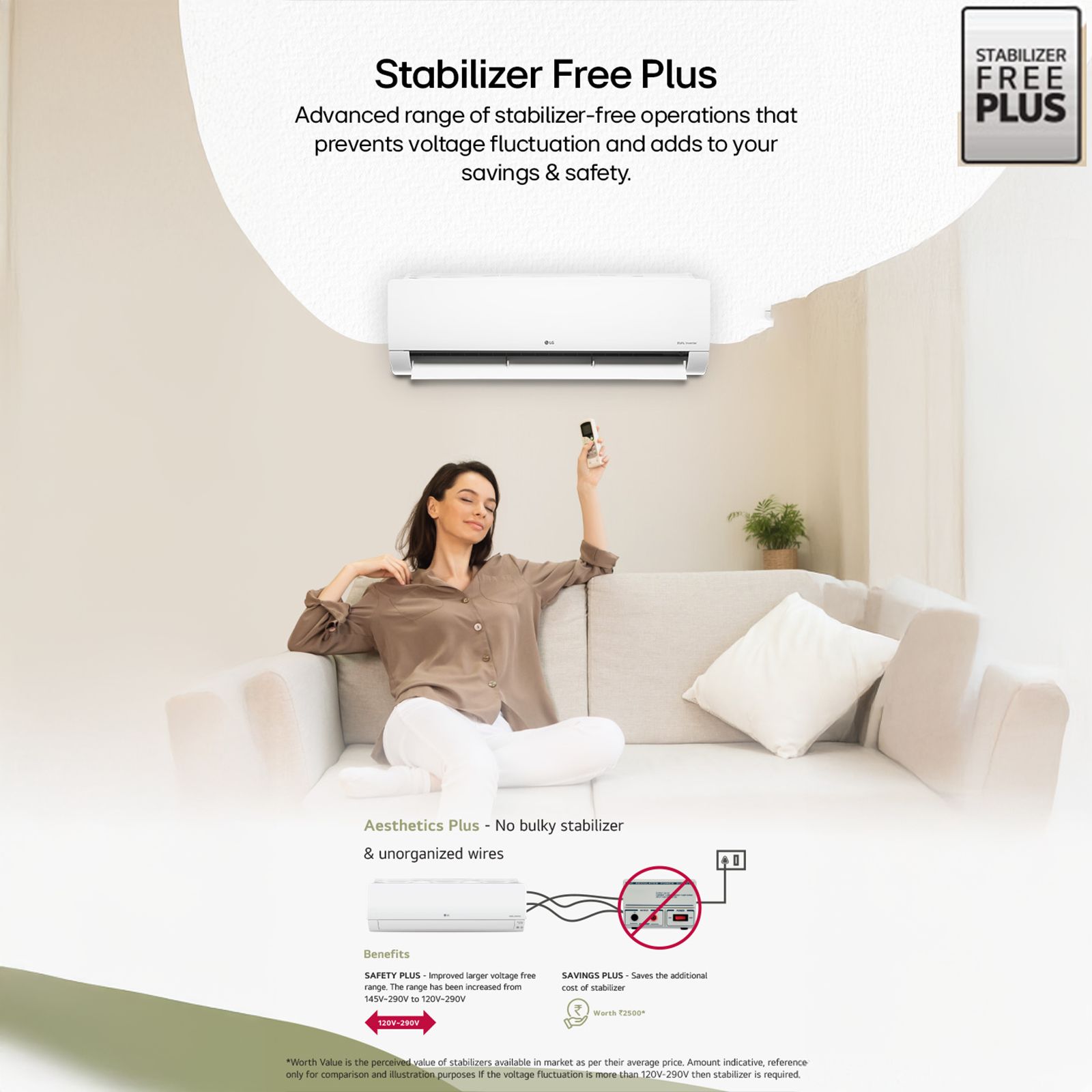 LG 6 in 1 Convertible 1.5 Ton 5 Star Inverter Split Smart AC with Energy Manager (Copper Condenser, AS-Q19AWZE.AMLG) LG 6 in 1 Convertible 1.5 Ton 5 Star Inverter Split Smart AC with Energy Manager (Copper Condenser, AS-Q19AWZE.AMLG)_9