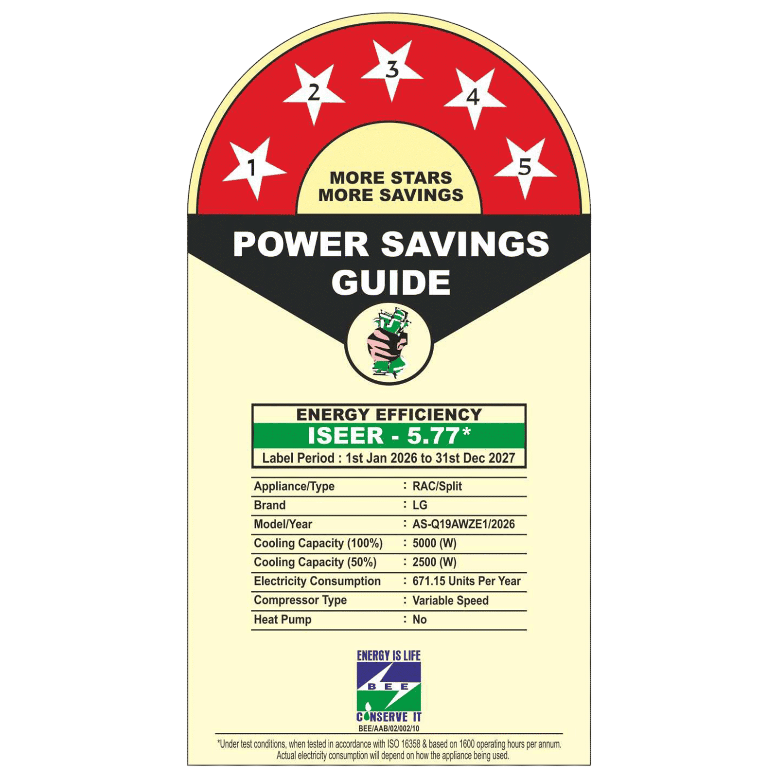 LG 6 in 1 Convertible 1.5 Ton 5 Star Inverter Split Smart AC with Energy Manager (Copper Condenser, AS-Q19AWZE.AMLG)_2