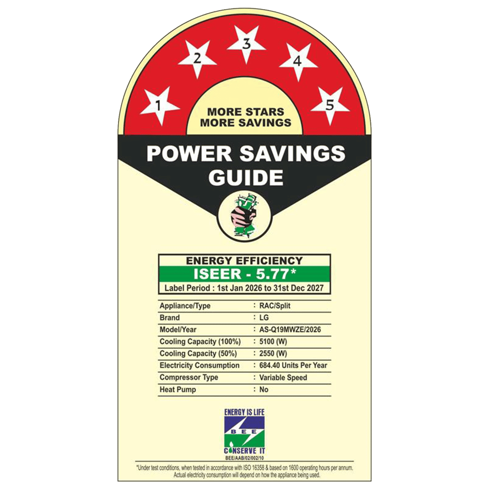 LG 6 in 1 Convertible 1.5 Ton 5 Star Dual Inverter Split Smart AC with ThinQ App Control (2026 Model, Copper Condenser, AS-Q19MWZE.ANLG)_2