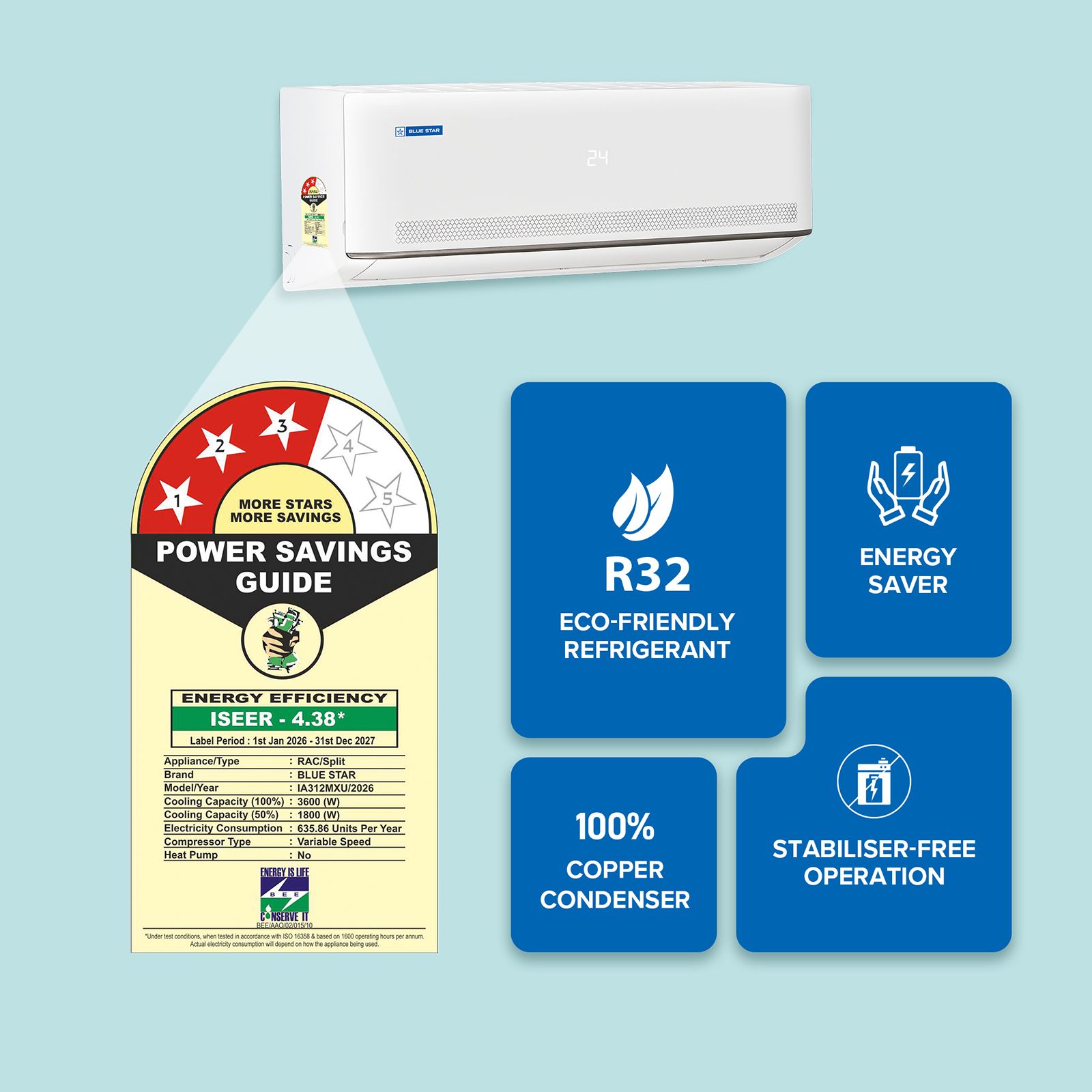 Blue Star M Series 5 in 1 Convertible 1 Ton 3 Star Inverter Split AC with AI Pro (2026 Model, Copper Condenser, IA312MXU)_11