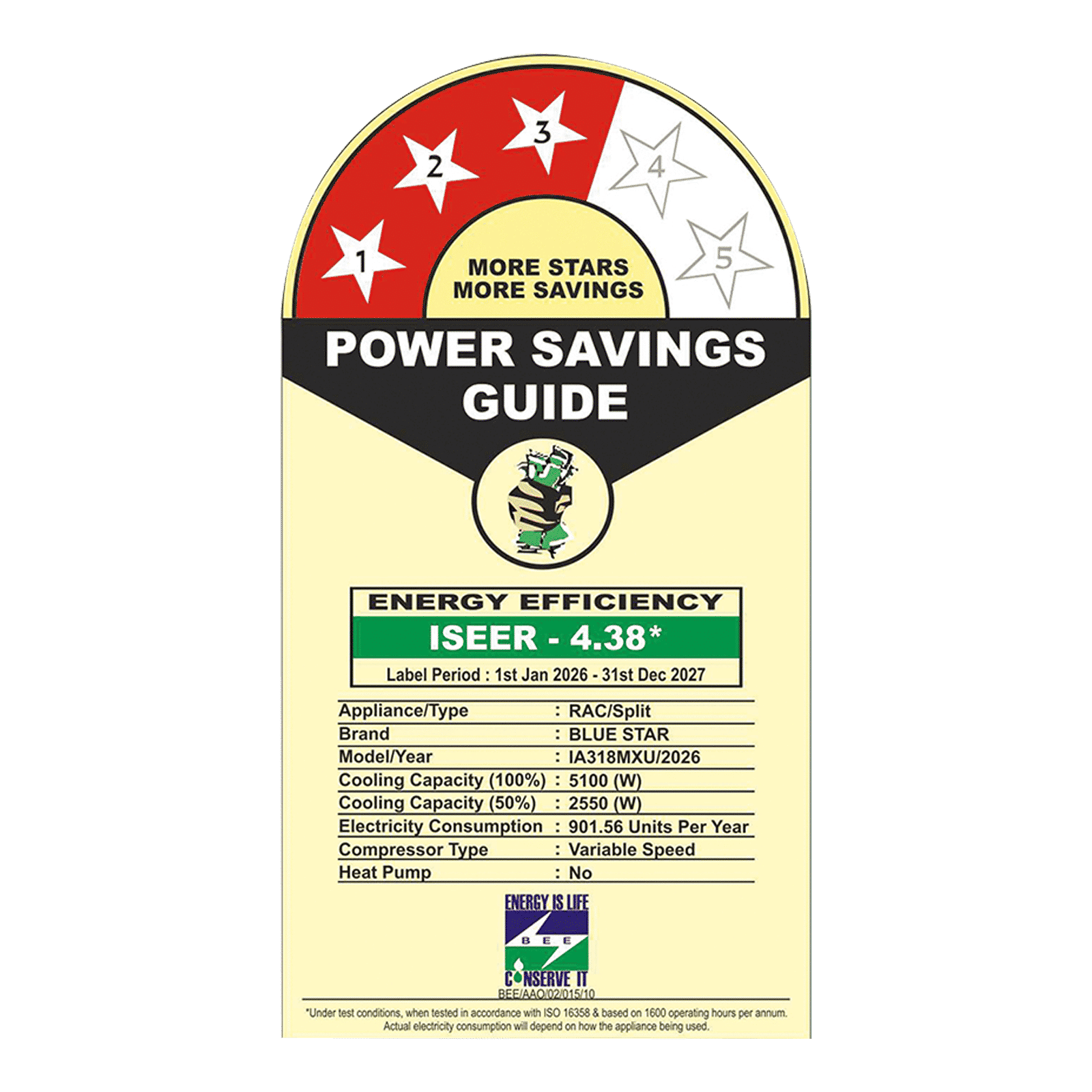 Blue Star M Series 5 in 1 Convertible 1.5 Ton 3 Star Inverter Split AC with AI Pro (2026 Model, Copper Condenser, IA318MXU)_2