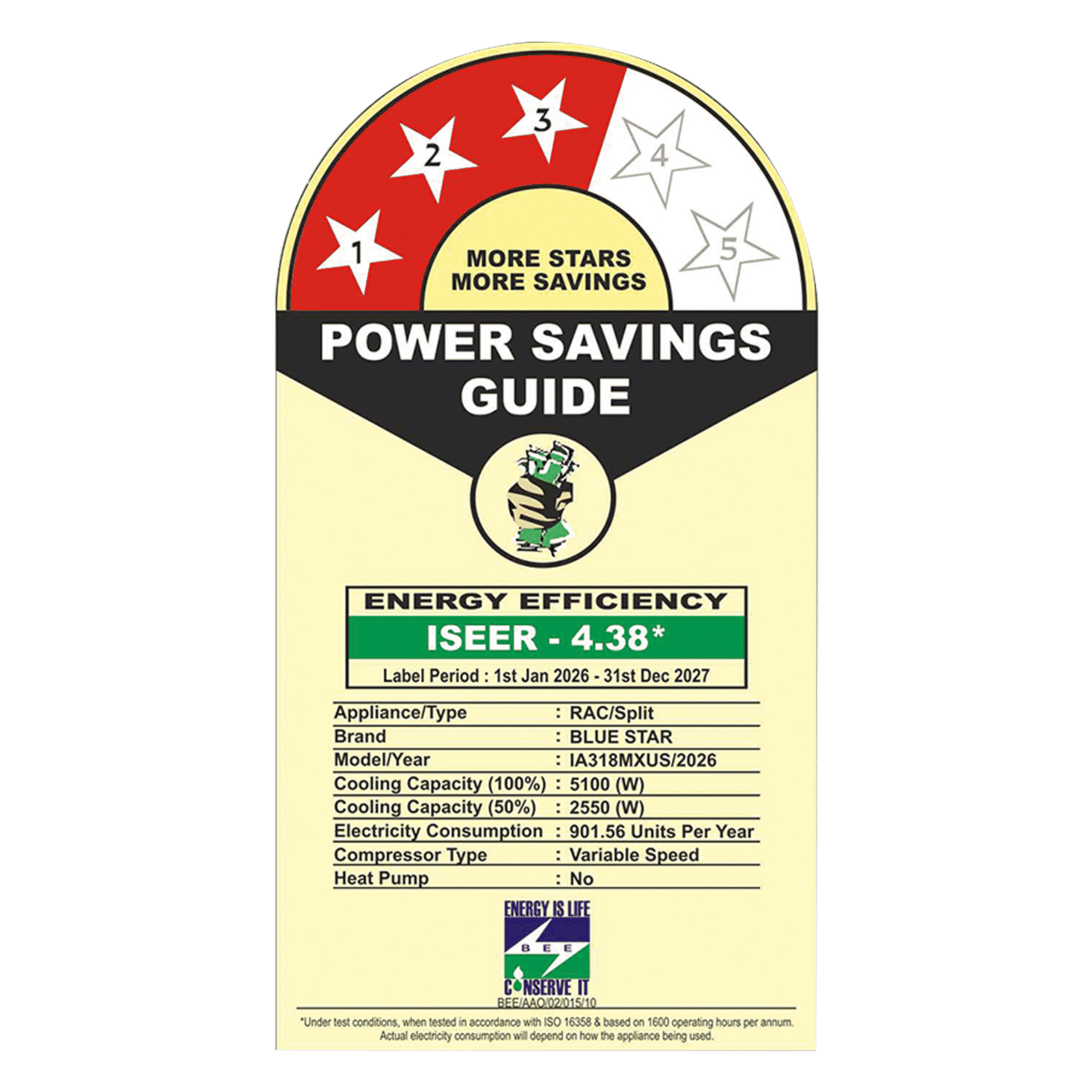 Blue Star M Series 5 in 1 Convertible 1.5 Ton 3 Star Inverter Split Smart AC with Voice Command Technology (2026 Model, Copper Condenser, IA318MXUS) Blue Star M Series 5 in 1 Convertible 1.5 Ton 3 Star Inverter Split Smart AC with Voice Command Technology (2026 Model, Copper Condenser, IA318MXUS)_2