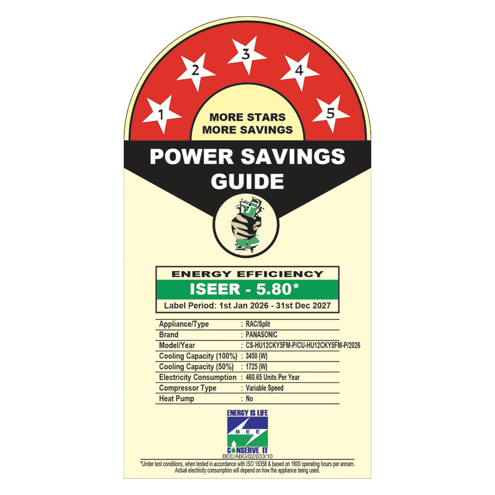 Panasonic HU 8 in 1 Convertible 1 Ton 5 Star Inverter Split Smart AC with Voice Assistant (2026 Model, Copper Condenser, CS/CU-HU12CKY5FM-P)_2