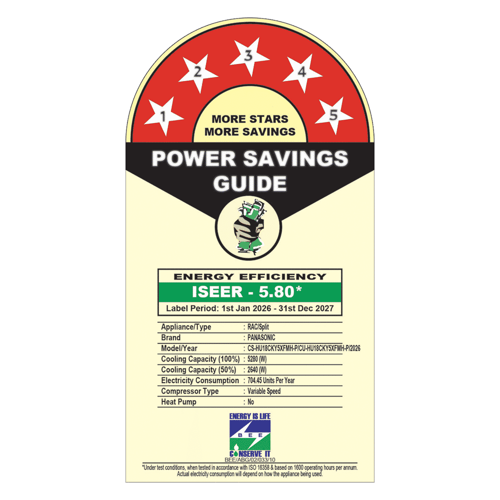 Panasonic HU 8 in 1 Convertible 1.5 Ton 5 Star Inverter Split Smart AC with Voice Assistant (2026 Model, Copper Condenser, CS/CU-HU18CKY5XFMH-P)_2