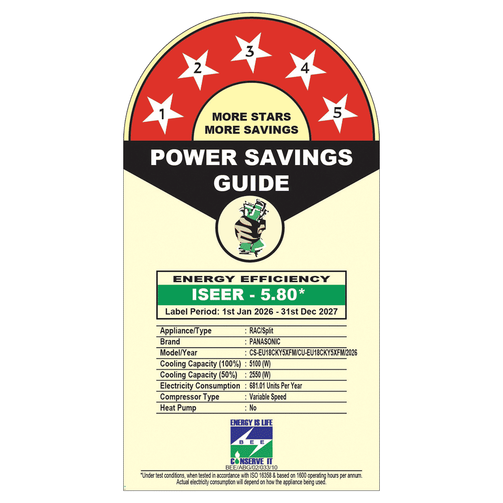 Panasonic EU 8 in 1 Convertible 1.5 Ton 5 Star Inverter Split Smart AC with Voice Assistant (2026 Model, Copper Condenser, CS/CU-EU18CKY5XFM) Panasonic EU 8 in 1 Convertible 1.5 Ton 5 Star Inverter Split Smart AC with Voice Assistant (2026 Model, Copper Condenser, CS/CU-EU18CKY5XFM)_2