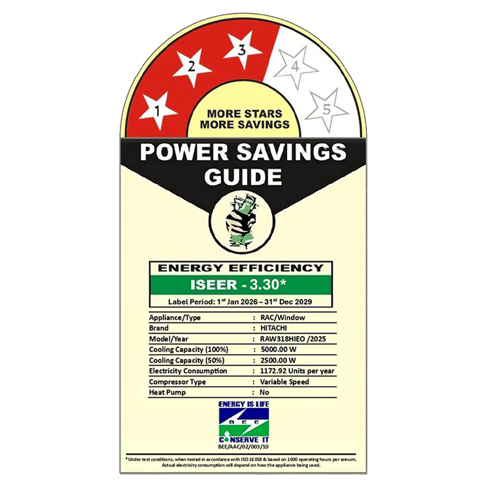 HITACHI Shizuka 1.5 Ton 3 Star Inverter Window AC (Copper Condenser, RAW318HIEO)_2