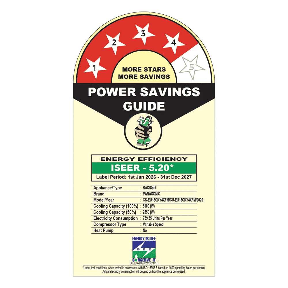 Panasonic EU 8 in 1 Convertible 1.5 Ton 4 Star Inverter Split Smart AC with Google & Alexa Voice Assistant (2026 Model, Copper Condenser, CS/CU-EU18CKY4XFM) Panasonic EU 8 in 1 Convertible 1.5 Ton 4 Star Inverter Split Smart AC with Google & Alexa Voice Assistant (2026 Model, Copper Condenser, CS/CU-EU18CKY4XFM)_2