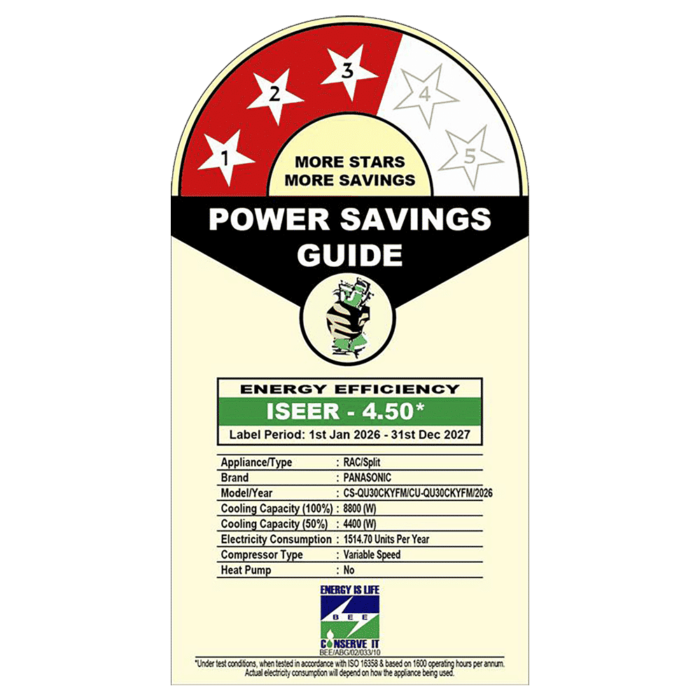 Panasonic QU 8 in 1 Convertible 2.5 Ton 3 Star Inverter Split Smart AC with Google & Alexa Voice Assistant (2026 Model, Copper Condenser, CS/CU-QU30CKYFM) Panasonic QU 8 in 1 Convertible 2.5 Ton 3 Star Inverter Split Smart AC with Google & Alexa Voice Assistant (2026 Model, Copper Condenser, CS/CU-QU30CKYFM)_2