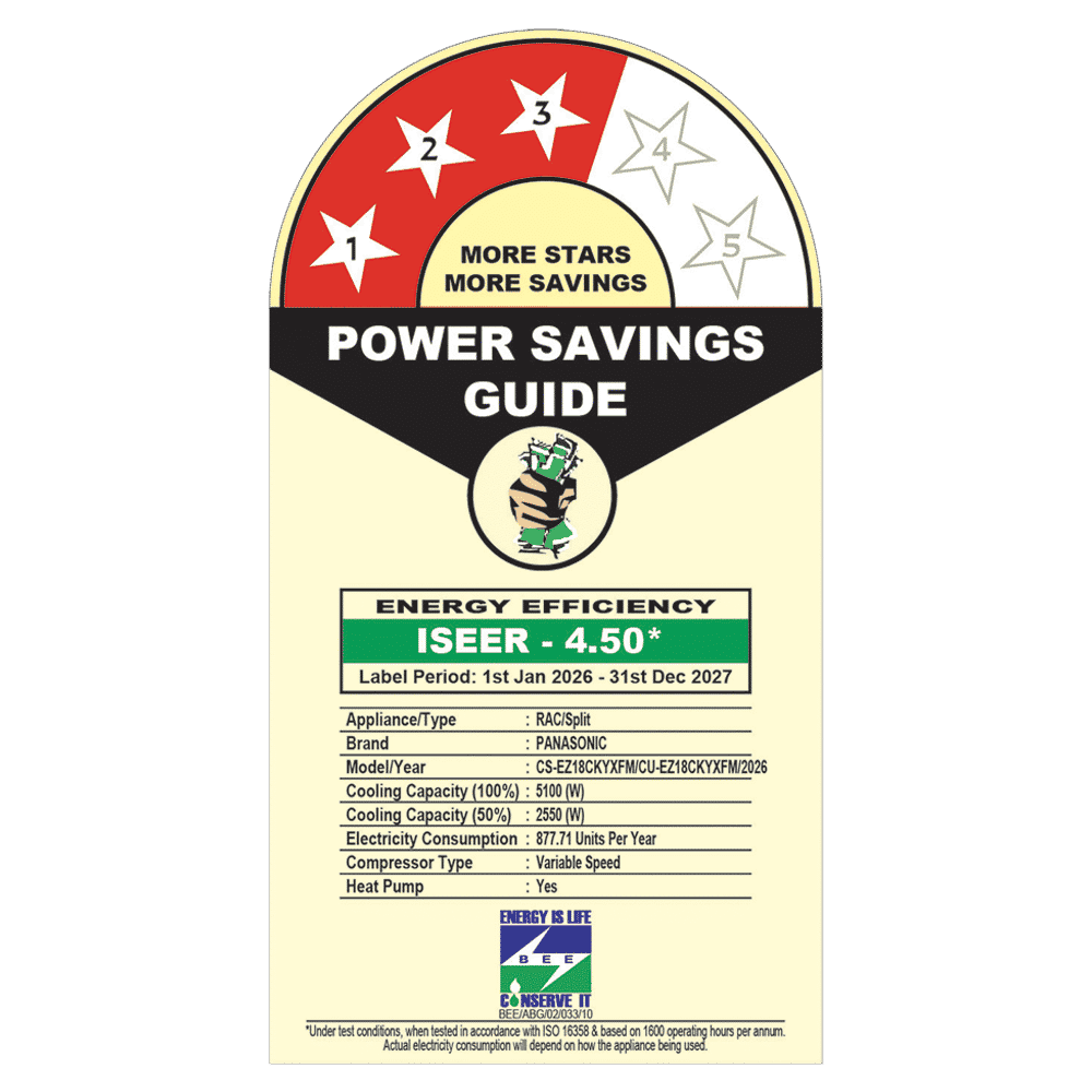 Panasonic EZ 8 in 1 Convertible 1.5 Ton 3 Star Hot & Cold Inverter Split Smart AC with Google & Alexa Voice Assistant (2026 Model, Copper Condenser, CS/CU-EZ18CKYXFM)_2