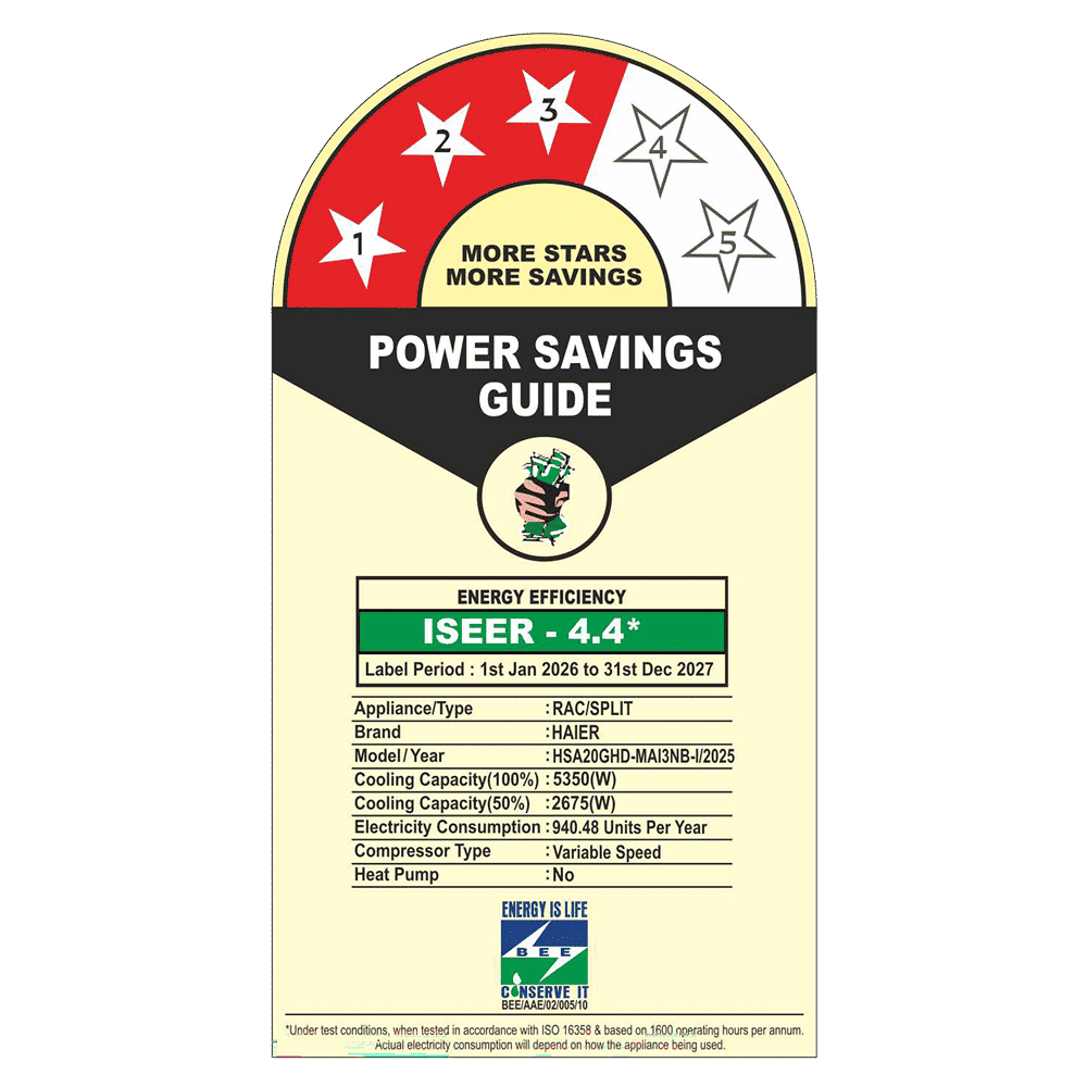 Haier Gravity Heavy Duty AI Plus Convertible 1.6 Ton 3 Star Inverter Split AC with 4 Way Swing (Copper Condenser, HSA20GHD-MAI3NB-I)_2