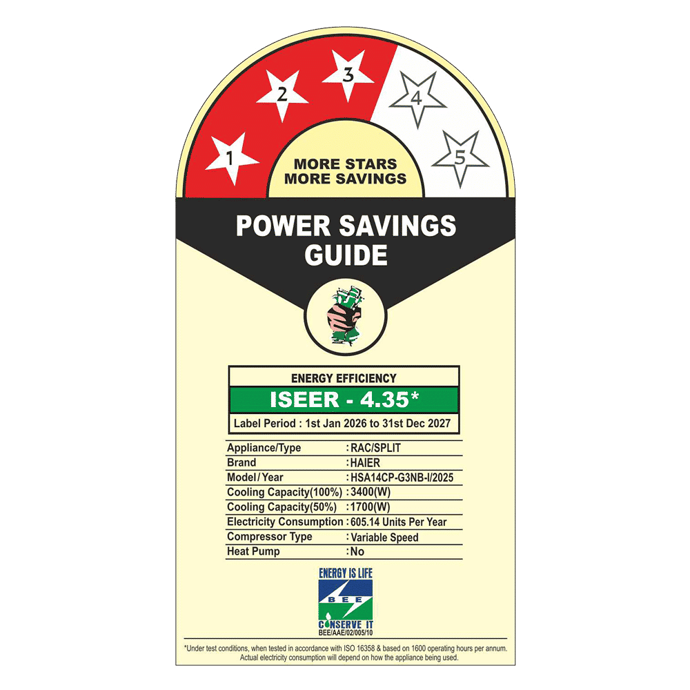 Haier Clean Cool Plus Convertible 1 Ton 3 Star Inverter Split AC with 4 Way Swing (Copper Condenser, HSA14CP-G3NB-I)_2