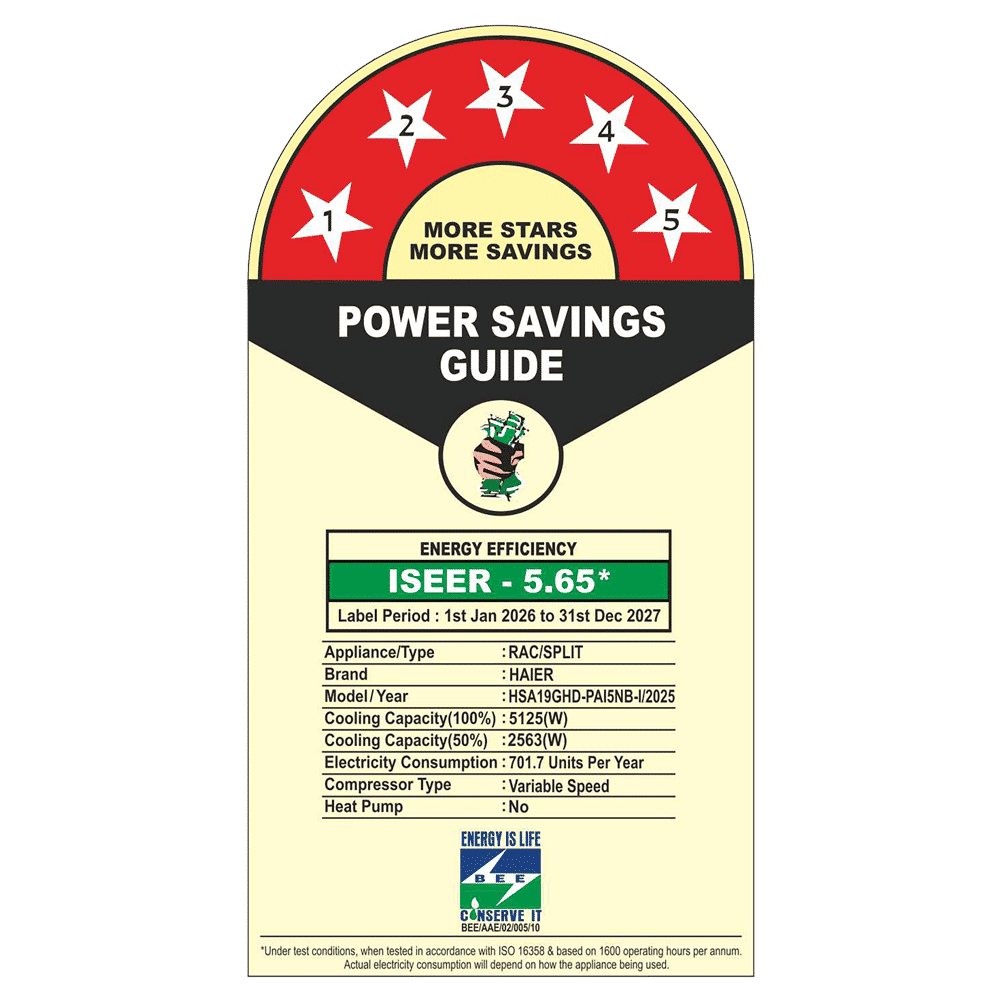 Haier Gravity Heavy Duty AI Plus Convertible 1.6 Ton 5 Star Inverter Split AC with 4 Way Swing (Copper Condenser, HSA19GHD-PAI5NB-I)_2