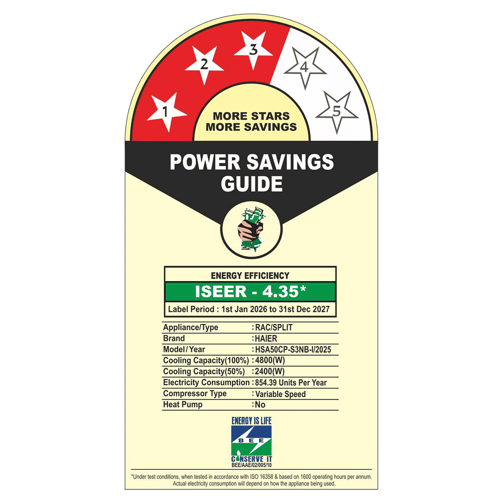 Haier Clean Cool Plus Convertible 1.5 Ton 3 Star Inverter Split AC with 4 Way Swing (Copper Condenser, HSA50CP-S3NB-I) Haier Clean Cool Plus Convertible 1.5 Ton 3 Star Inverter Split AC with 4 Way Swing (Copper Condenser, HSA50CP-S3NB-I)_2