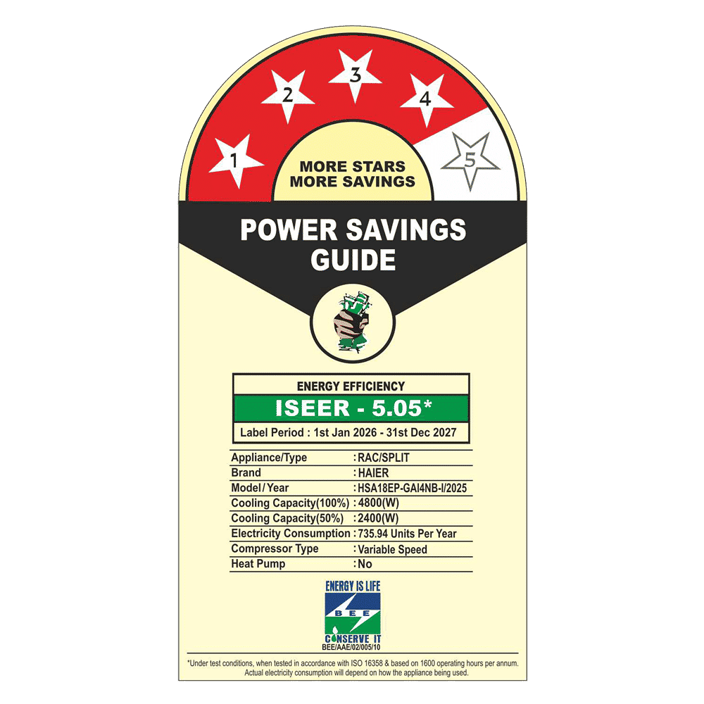 Haier Elegante Heavy Duty AI Plus Convertible 1.5 Ton 4 Star Inverter Split AC with 4 Way Swing (Copper Condenser, HSA18EP-GAI4NB-I) Haier Elegante Heavy Duty AI Plus Convertible 1.5 Ton 4 Star Inverter Split AC with 4 Way Swing (Copper Condenser, HSA18EP-GAI4NB-I)_2